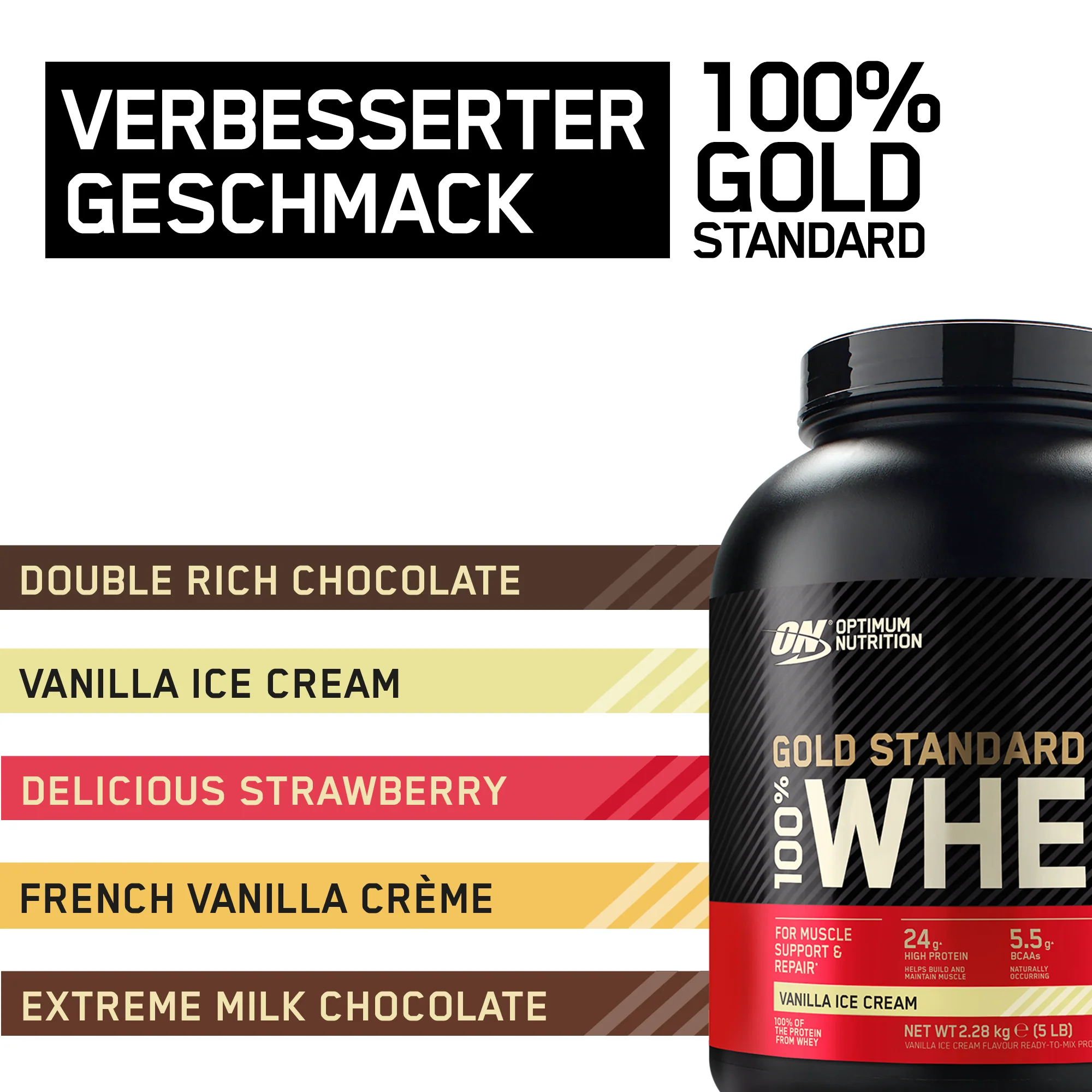 100% Whey Gold Standard (4530g) - Image 21