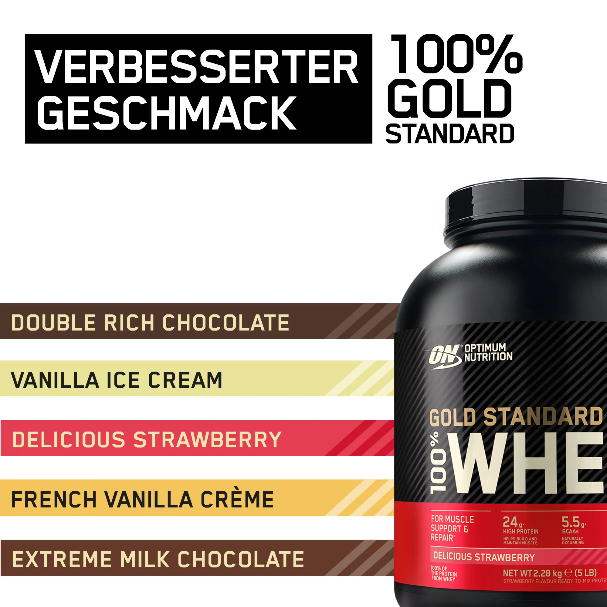 100% Whey Gold Standard (450g) - Image 14