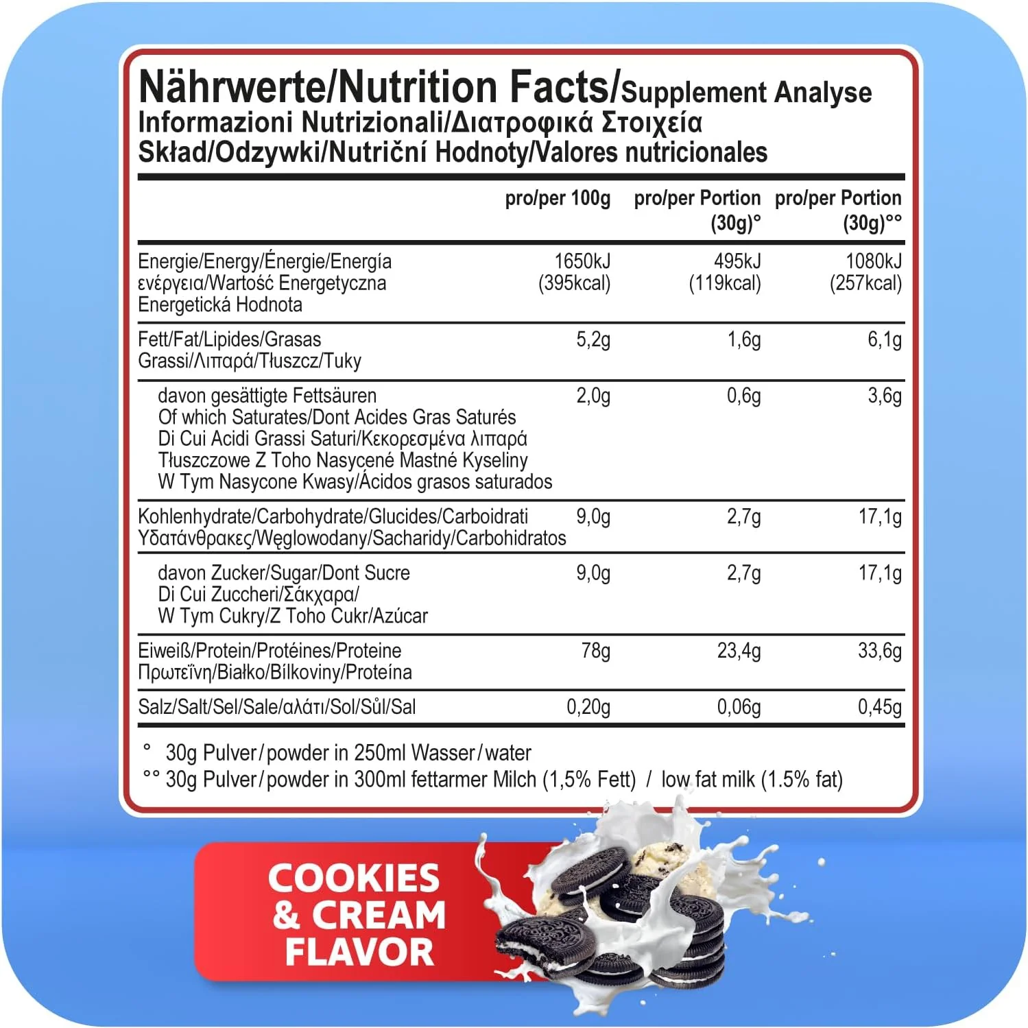 100% Whey Premium (2270g) - Image 12
