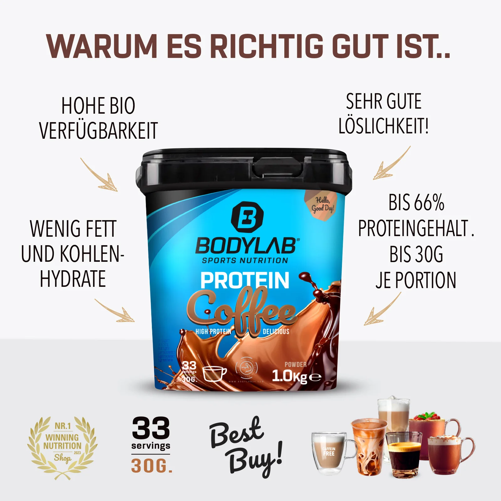 2 x Protein Coffee (1000g) - Image 4