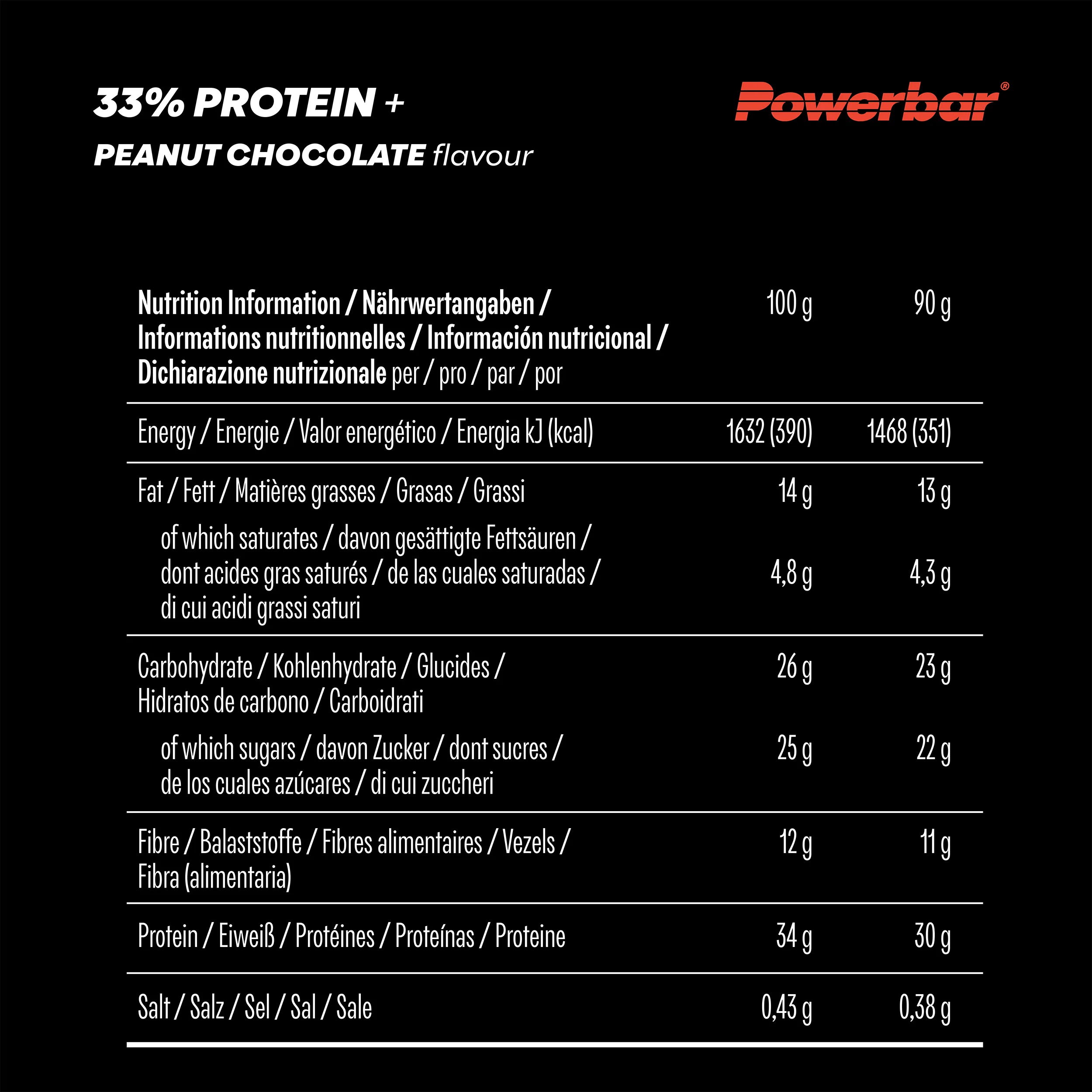 33% Protein Plus Bar (10x90g) - Image 5