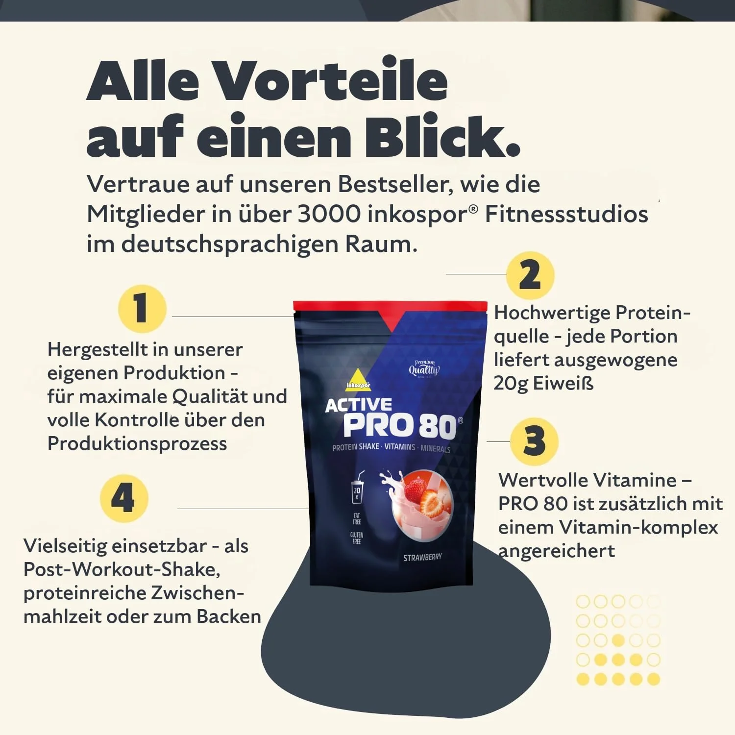 Active Pro 80 (500g) - Image 19