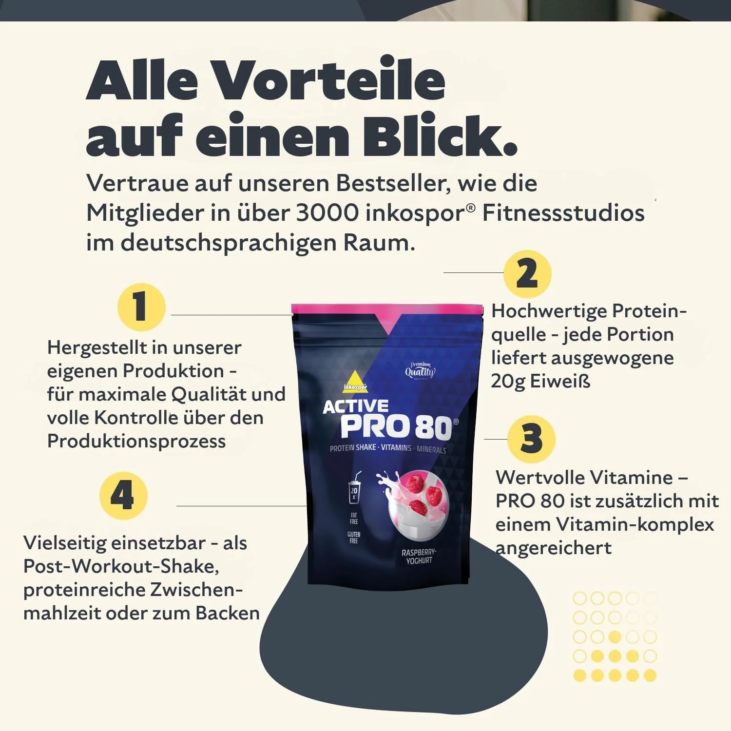 Active Pro 80 (500g) - Image 27