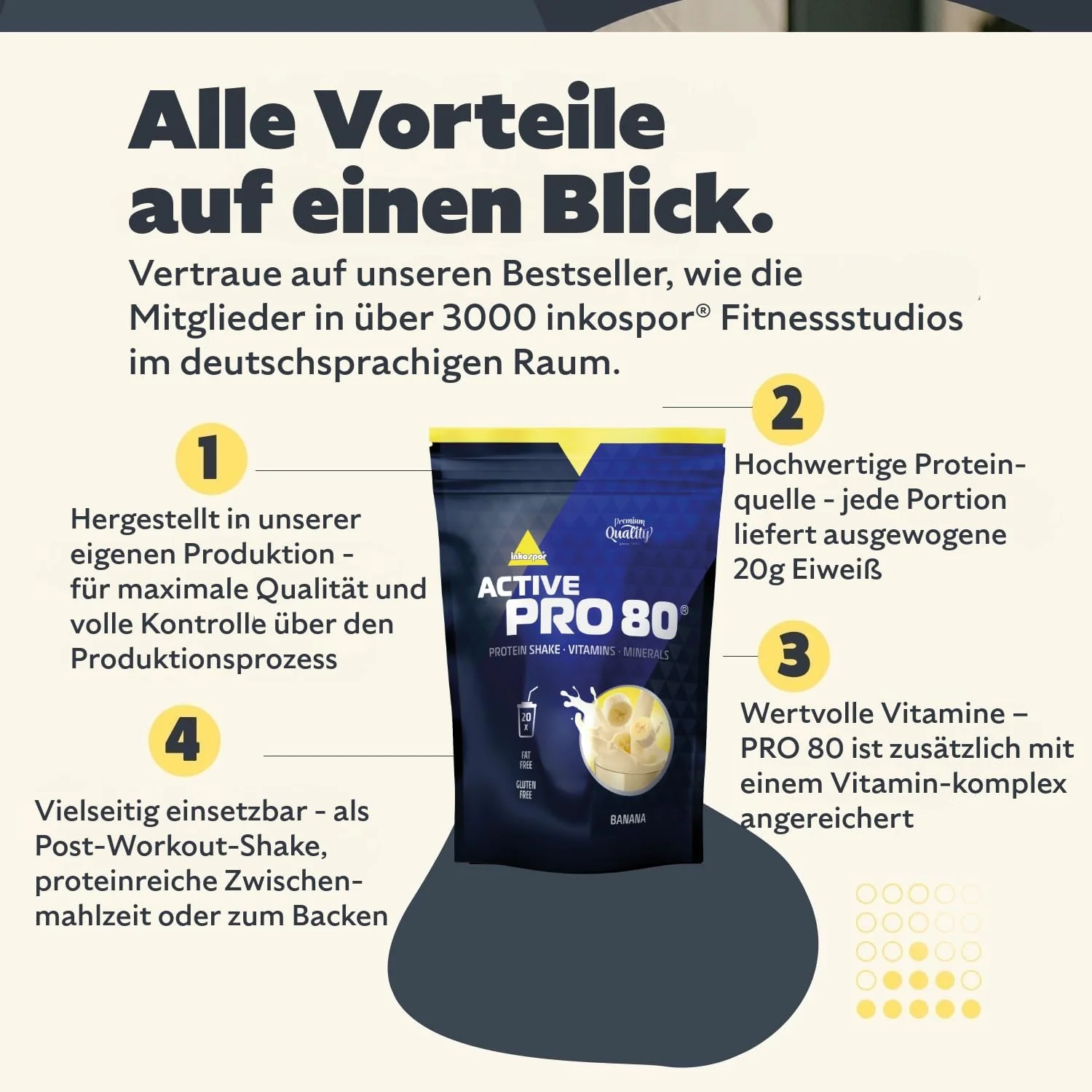 Active Pro 80 (500g) - Image 4