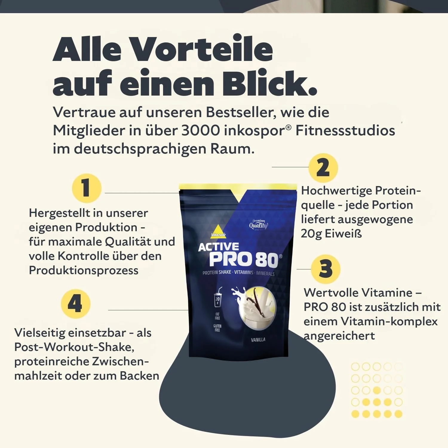 Active Pro 80 (500g) - Image 59
