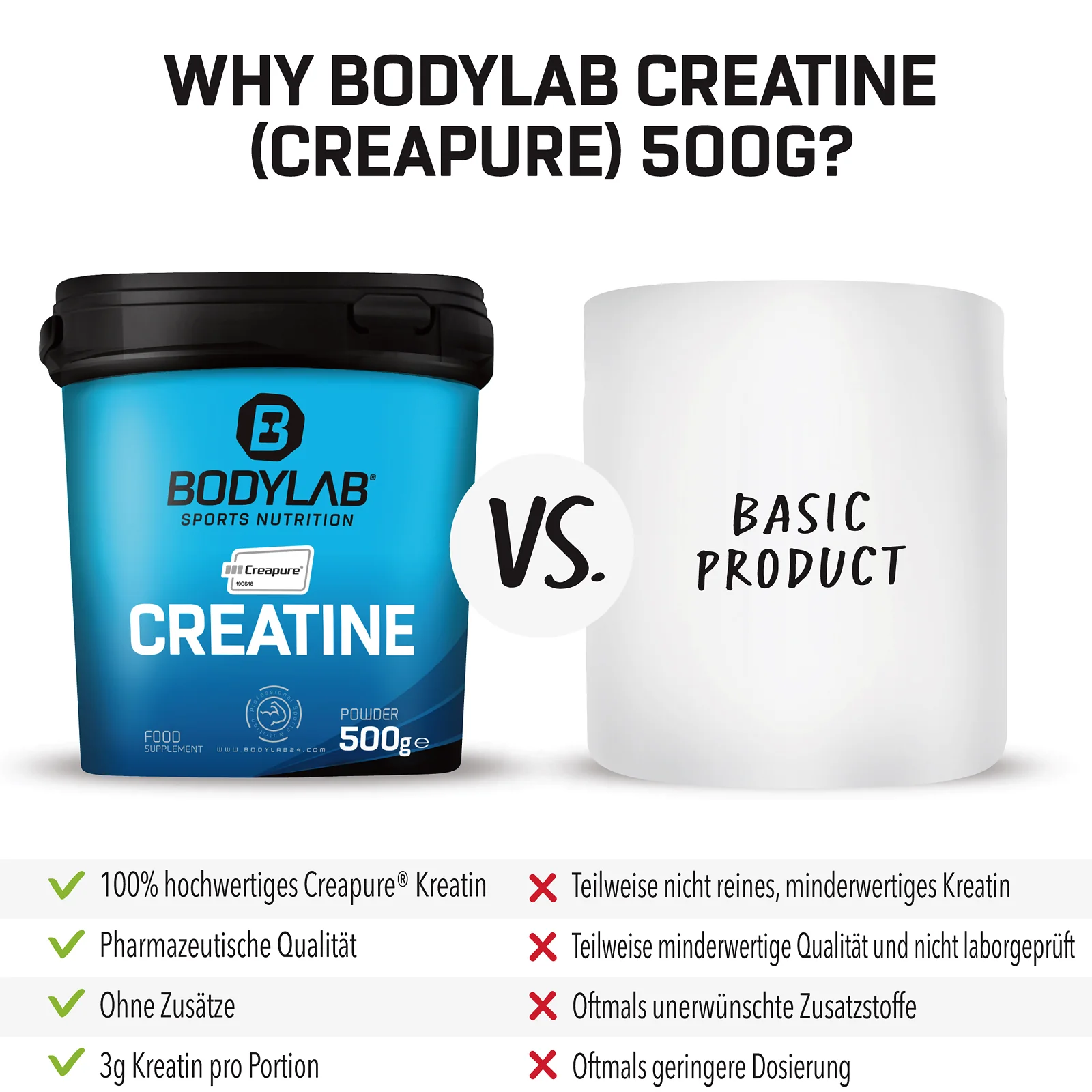 Creatine (Creapure®) (500g) - Image 4