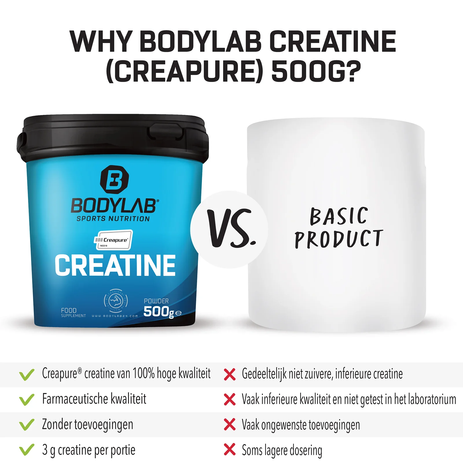 Creatine (Creapure®) (500g) - Image 5