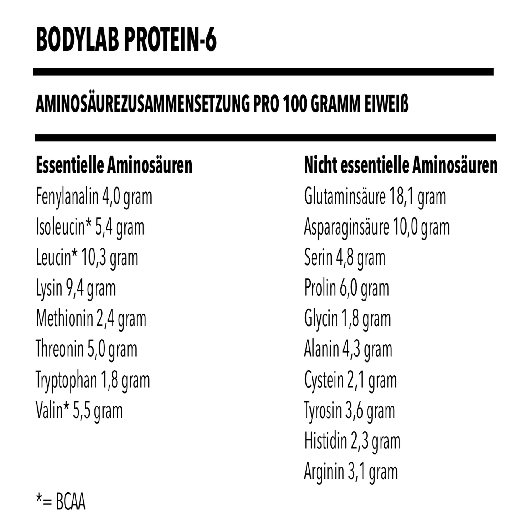 Protein-6 (2000g) - Image 21
