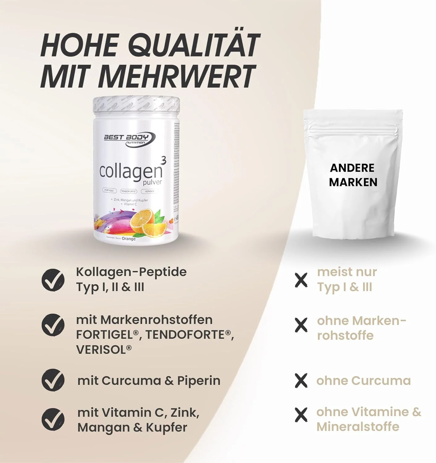 Collagen³ Orange (450g) - Image 10