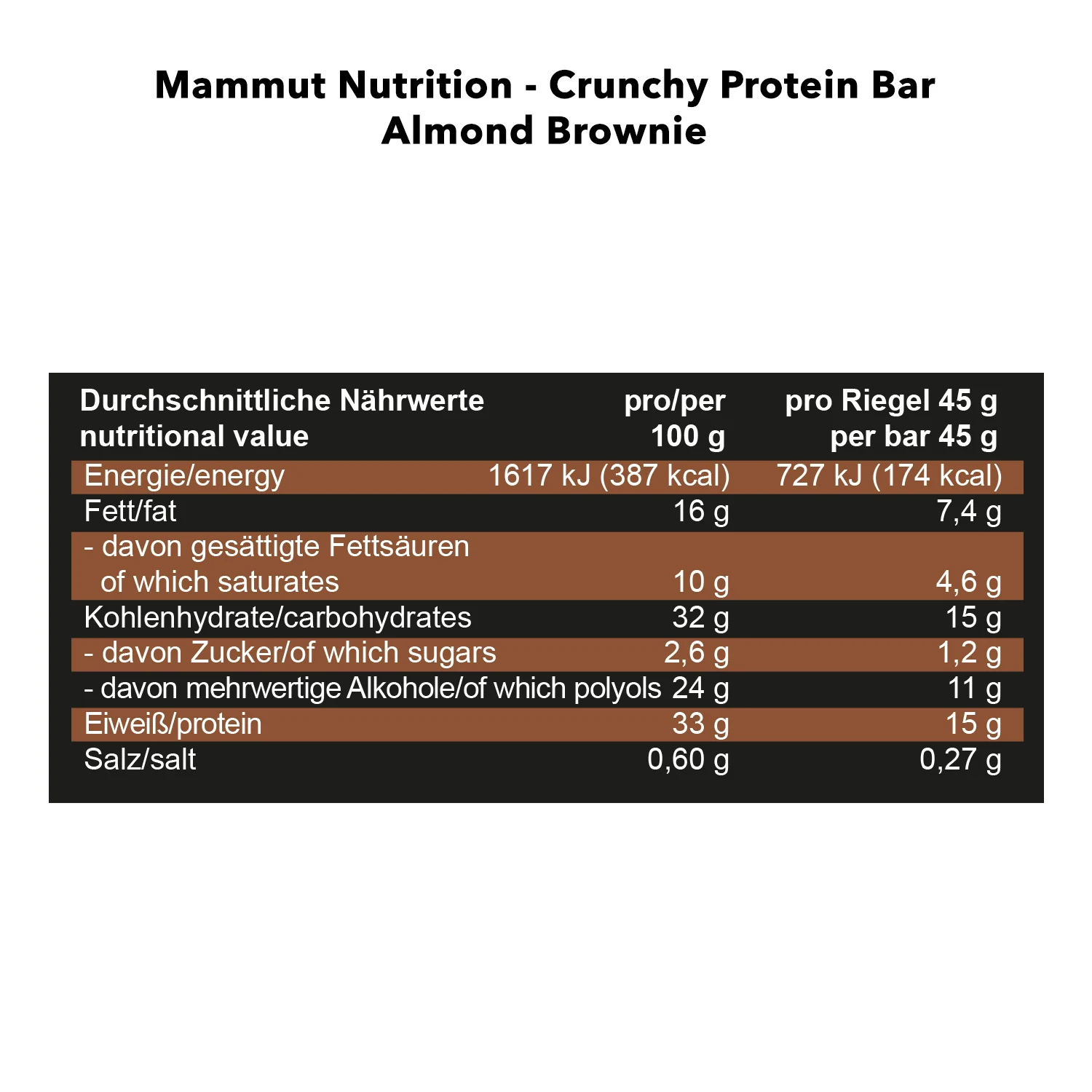 Crunchy Protein Bar (12x45g) - Image 14