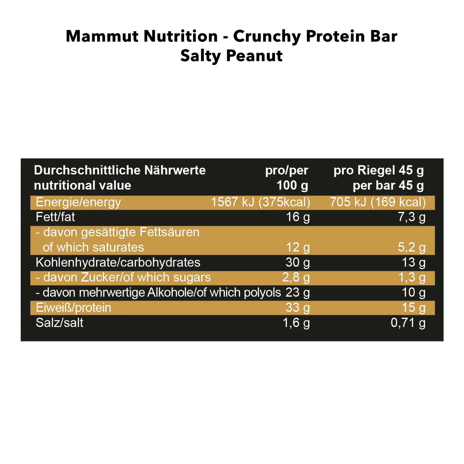 Crunchy Protein Bar (12x45g) - Image 9