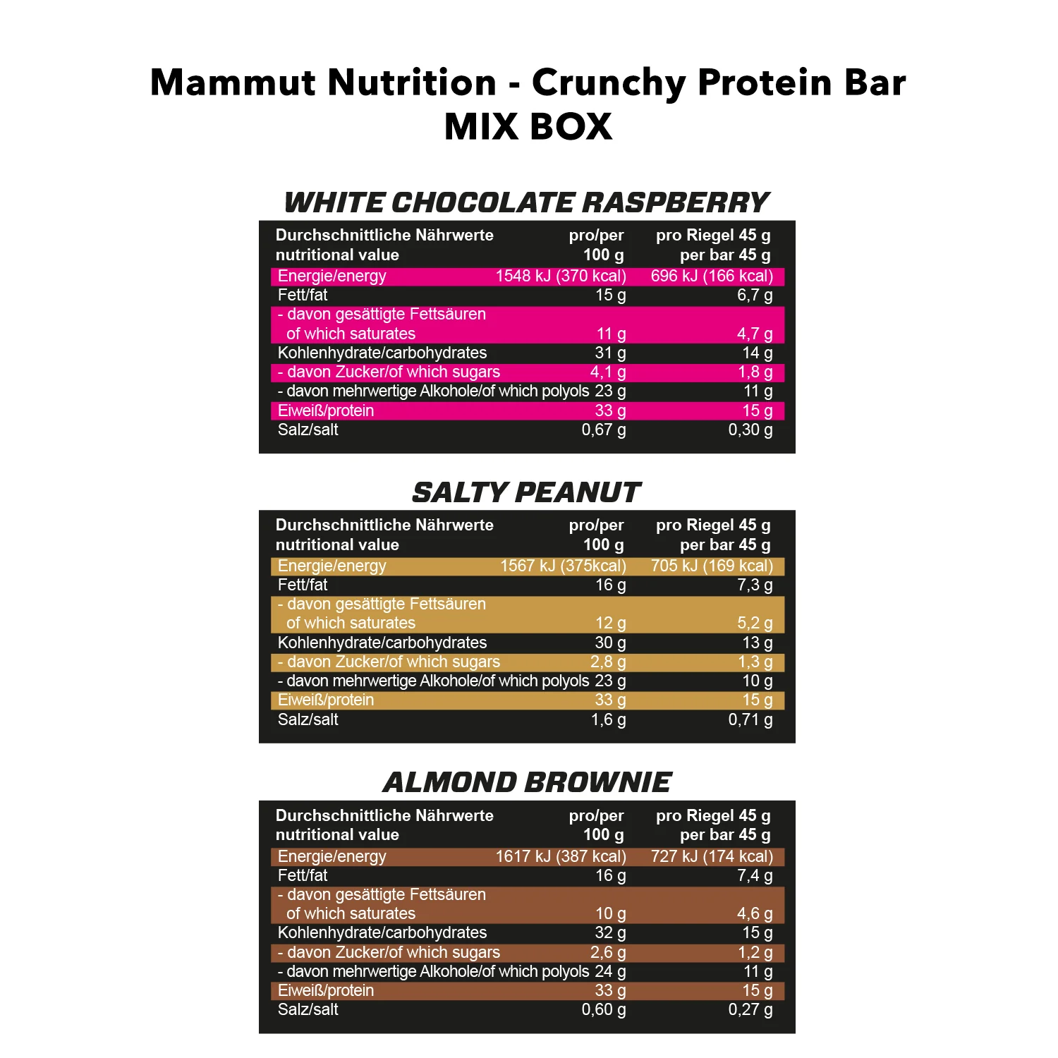 Crunchy Protein Bar - 12x45g - Mix Box - Image 3
