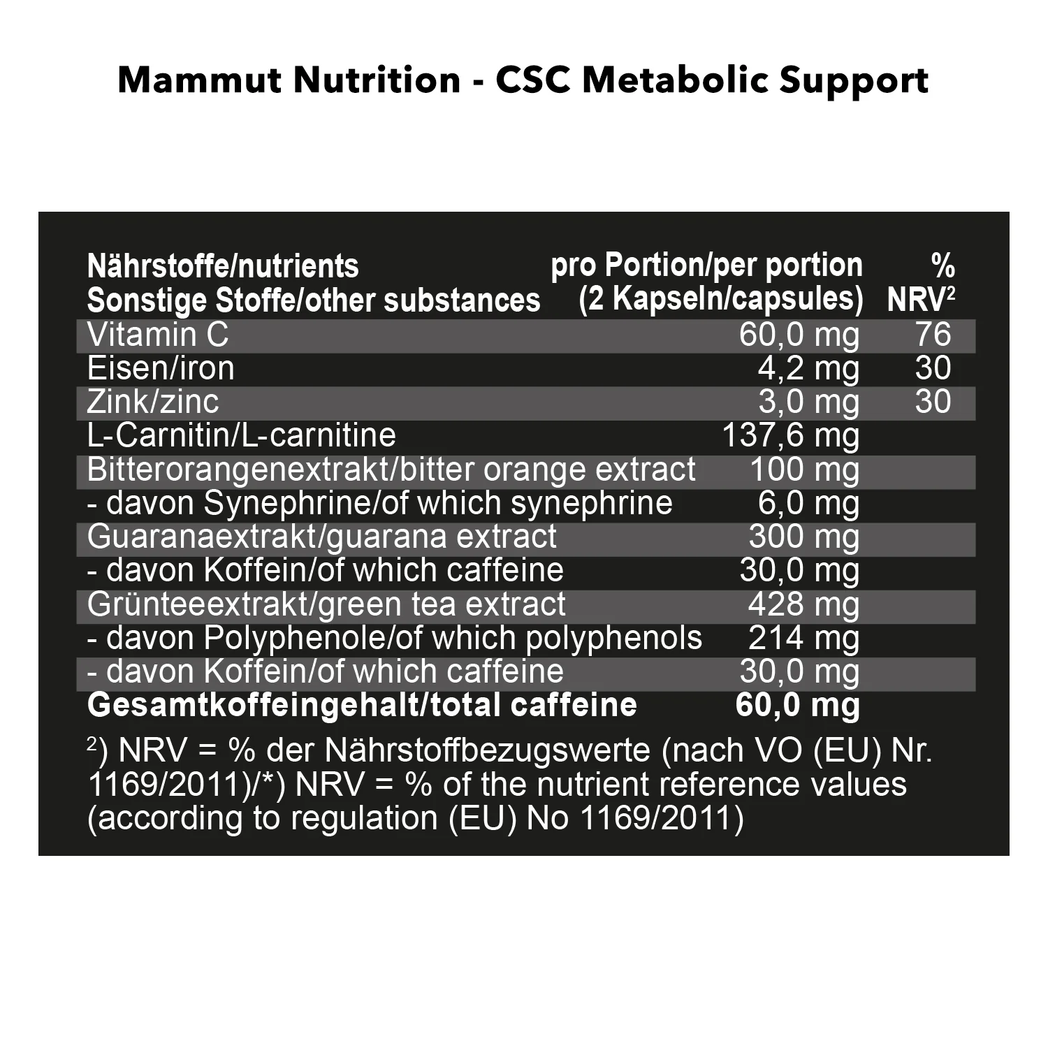 CSC Fett Active (150 capsules) - Image 3