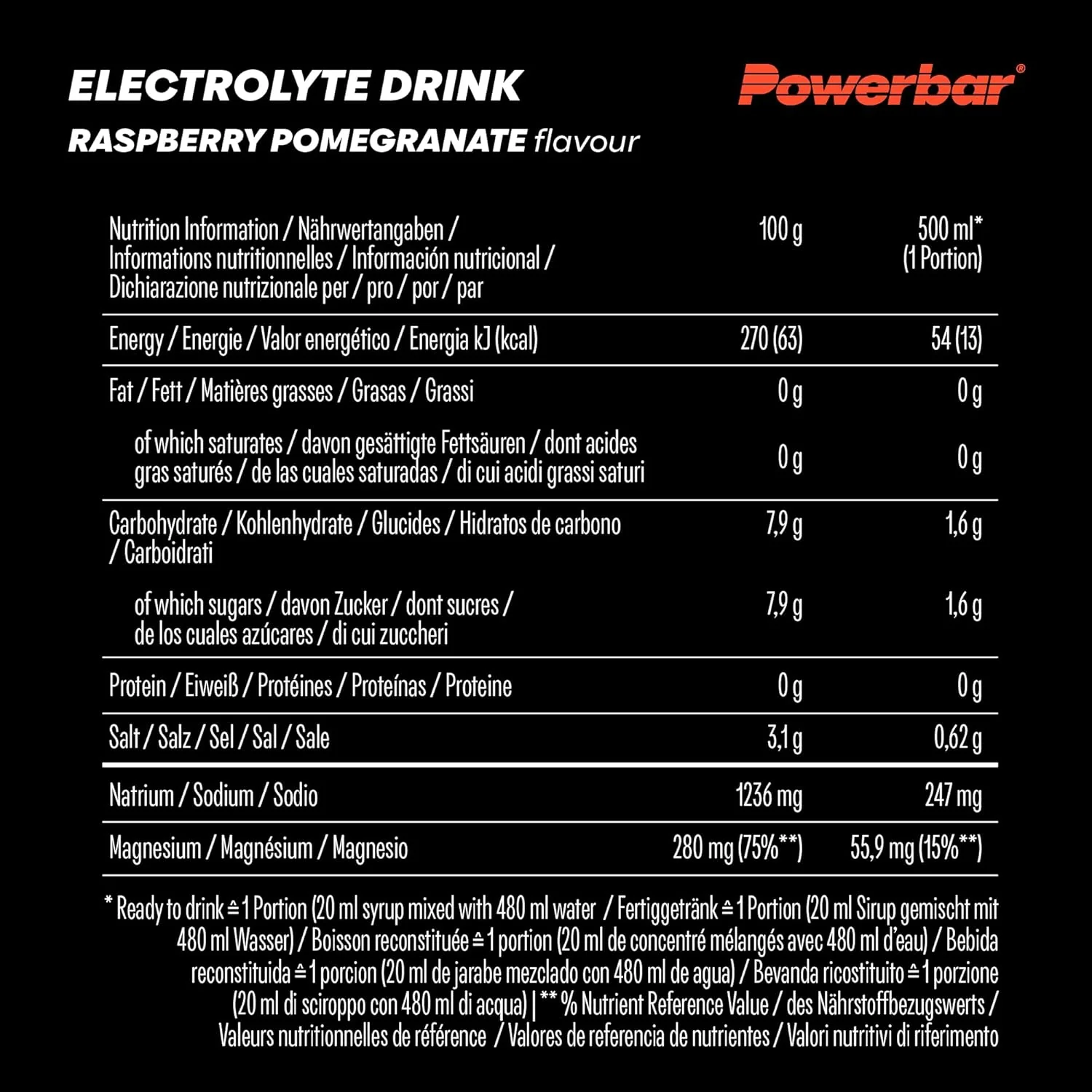Electrolyte Drink Sirup (1000ml) - Image 3