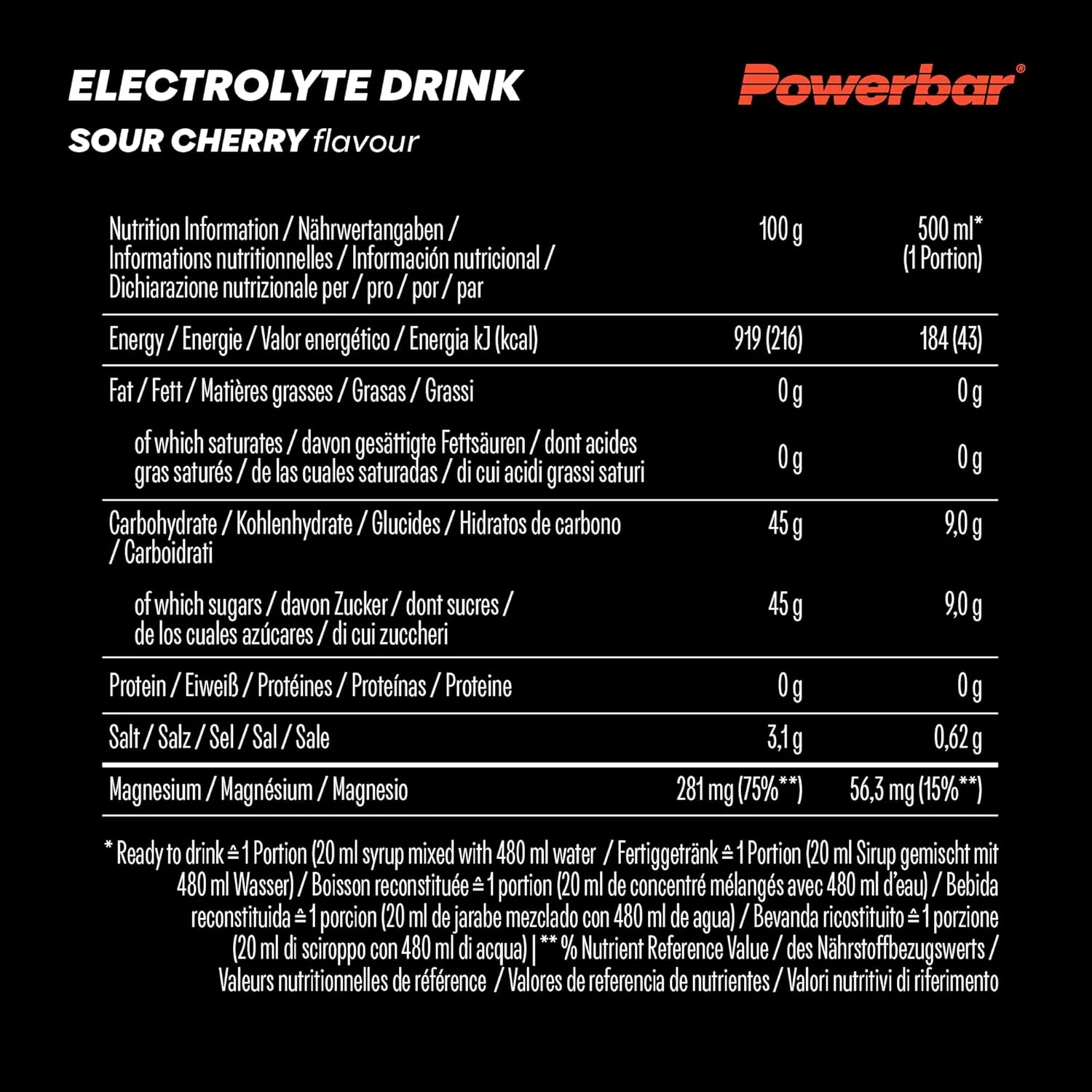 Electrolyte Drink Sirup (1000ml) - Image 9