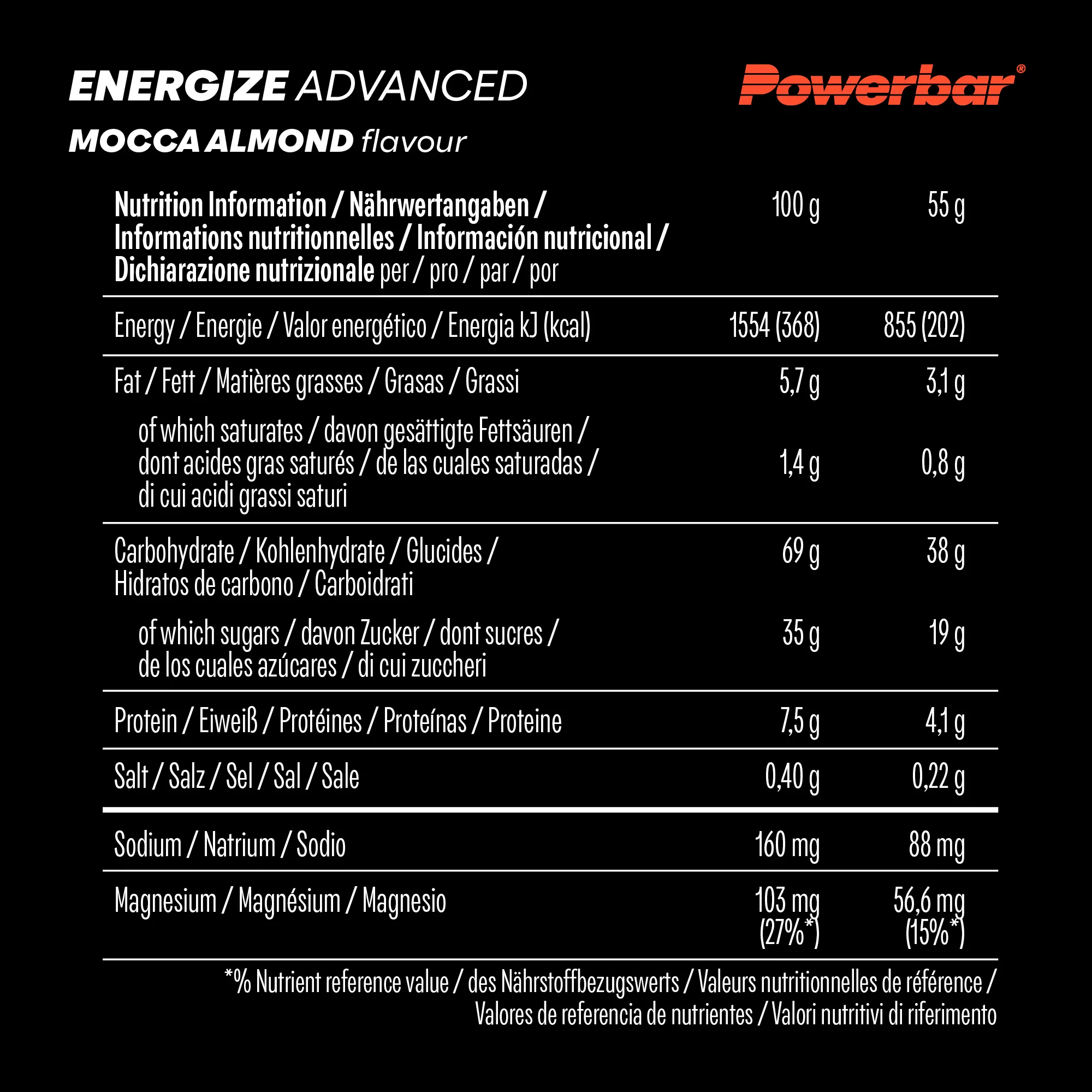 Energize Advanced (15x55g) - Image 26