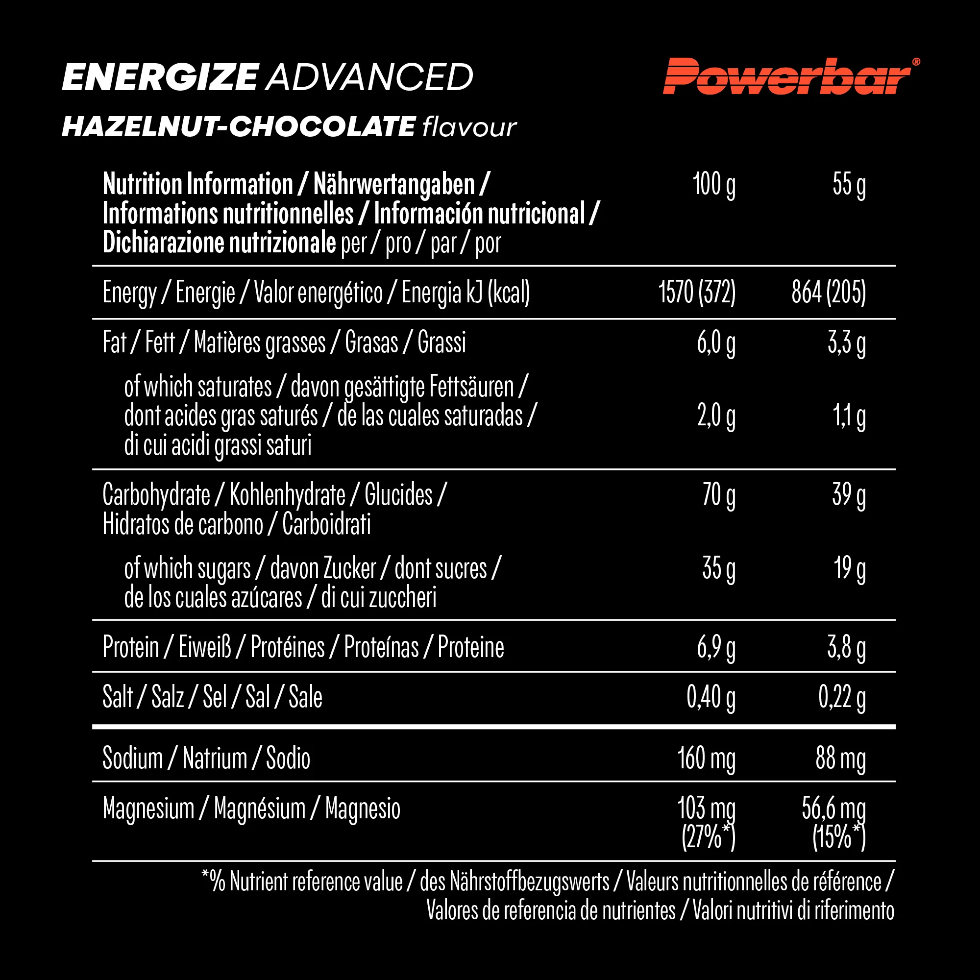 Energize Advanced (15x55g) - Image 6