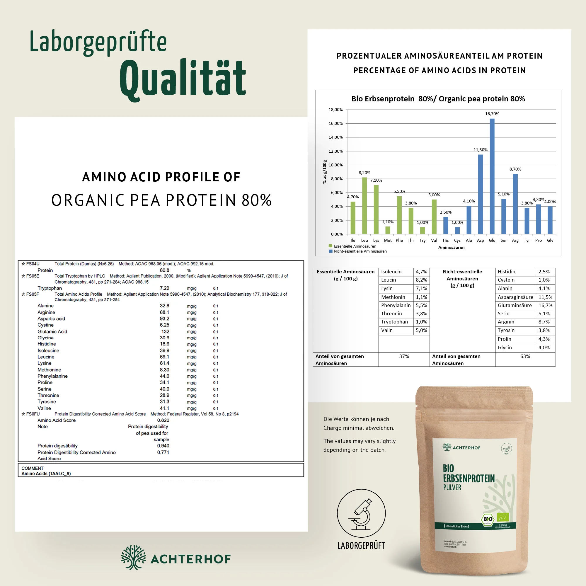 Bio Erbsenprotein Pulver (1000g) - Image 7