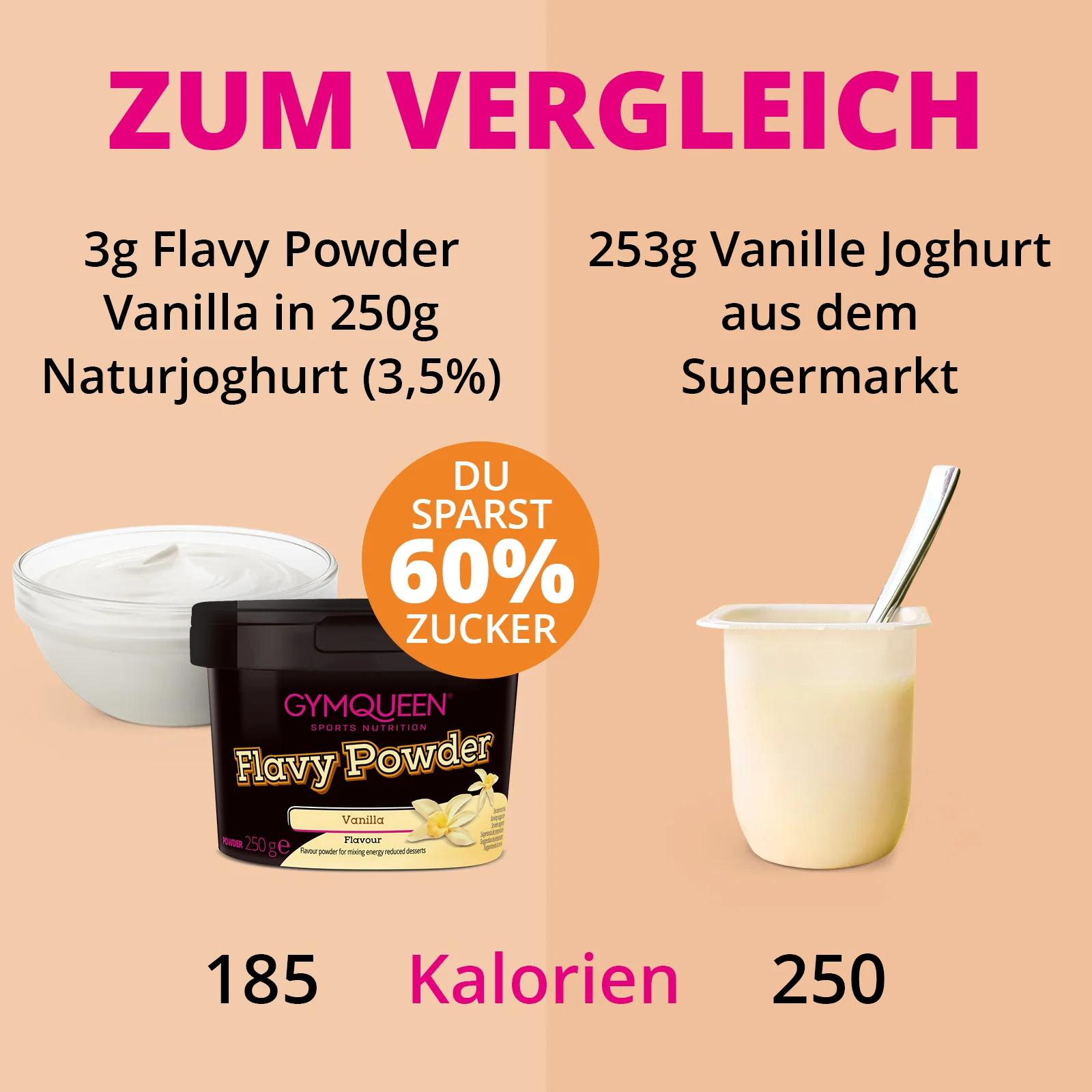 2 x Flavy Powder (2x250g) - Image 3