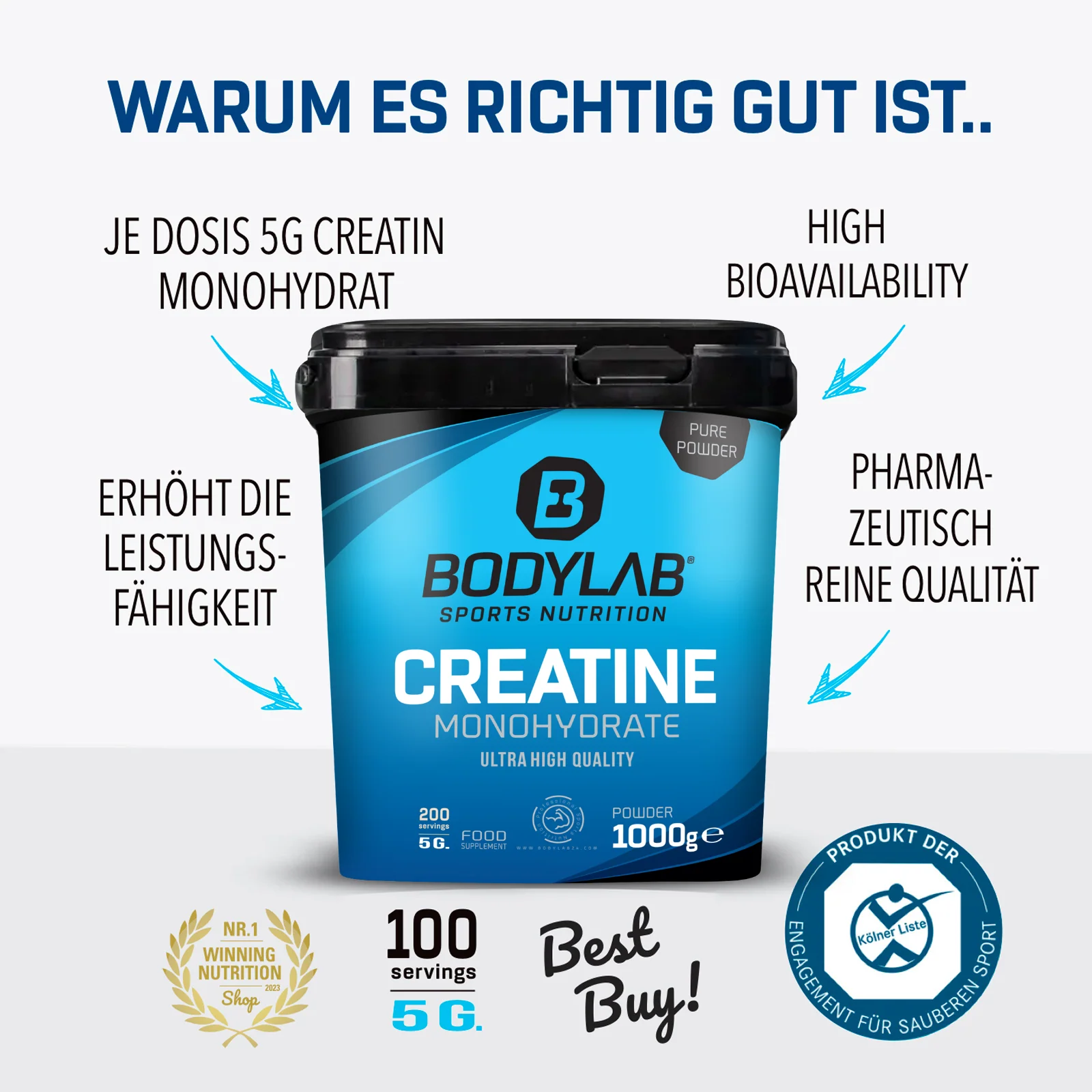 Gainzilla Deal - Image 5