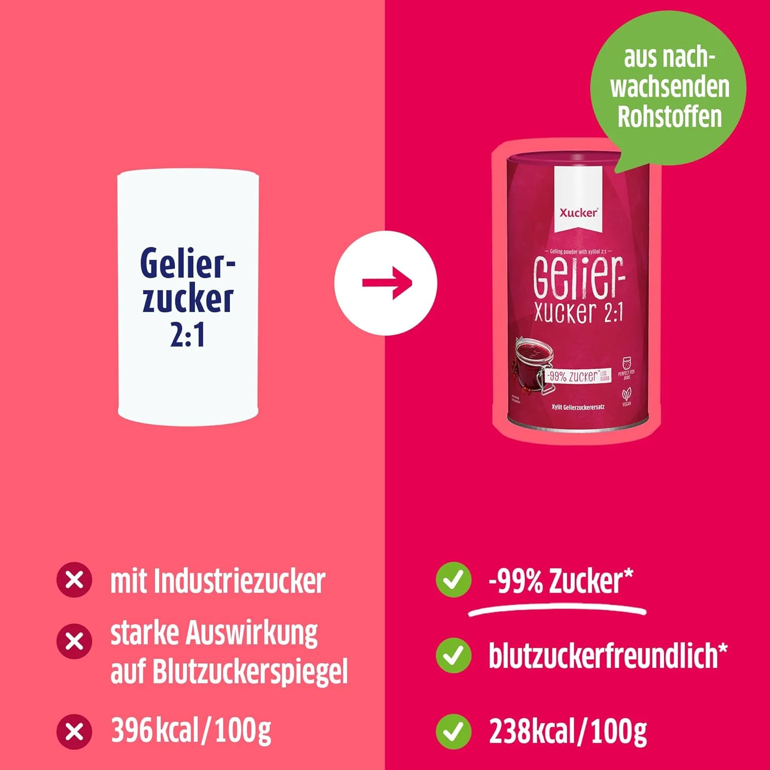 Jelly-Xucker 2:1 (1000g) - Image 7