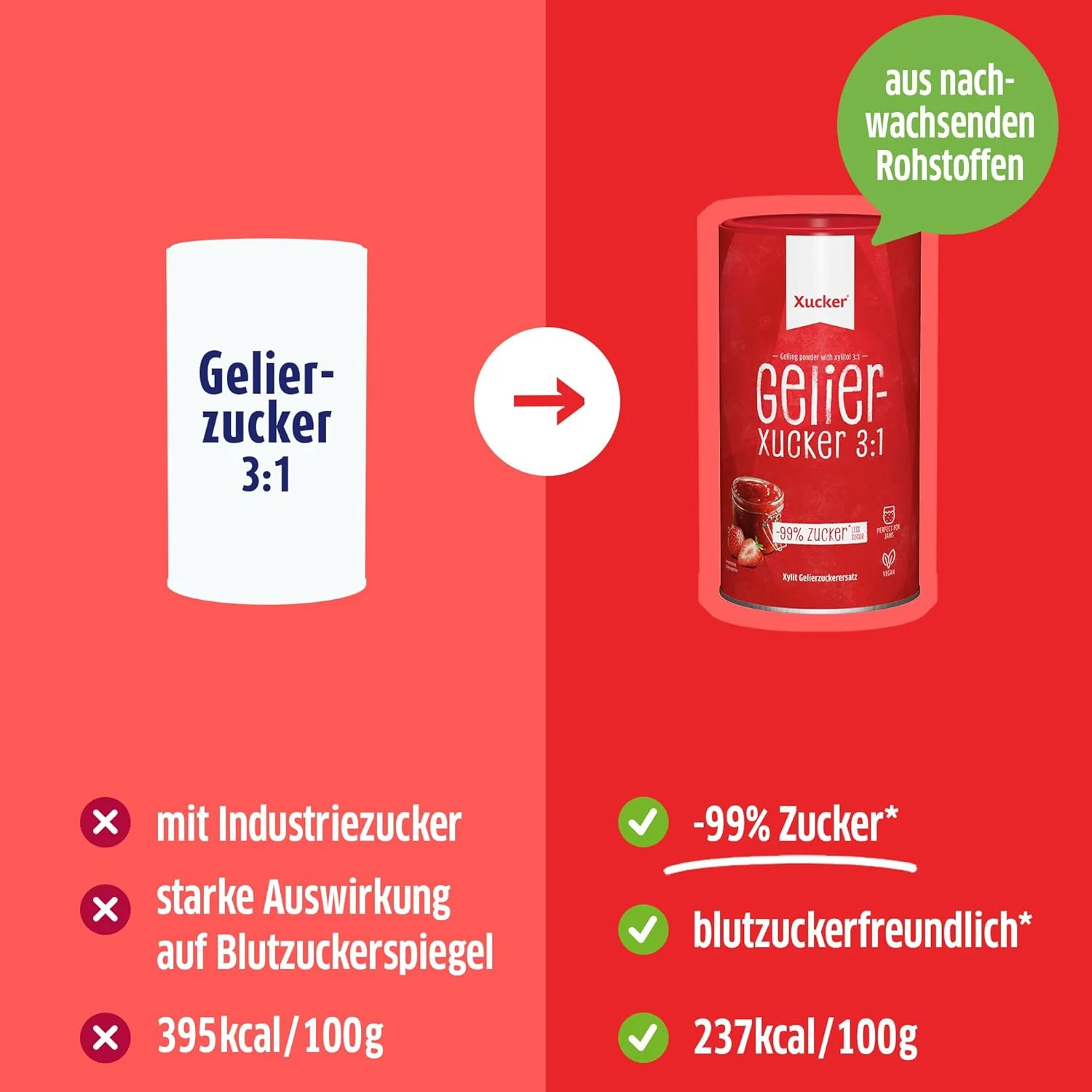 Geleer-Xucker 3:1 (1000g) - Image 6