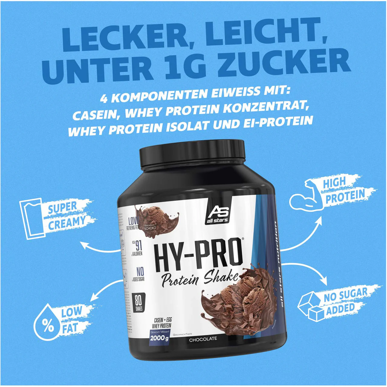 Hy-Pro 85 (2000g) - Image 2