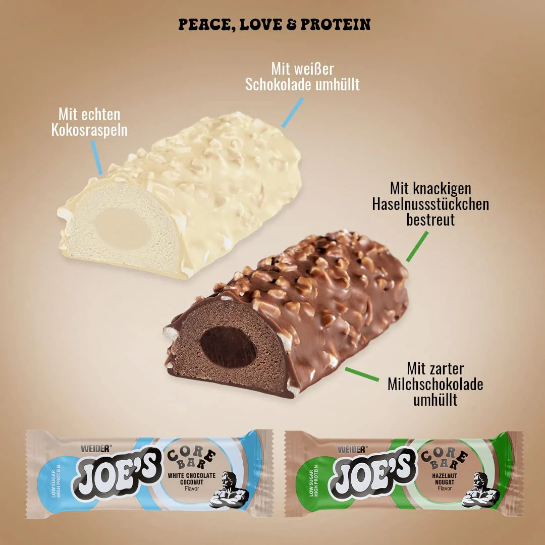 JOE’s Core Bar (12x45g) - Image 3