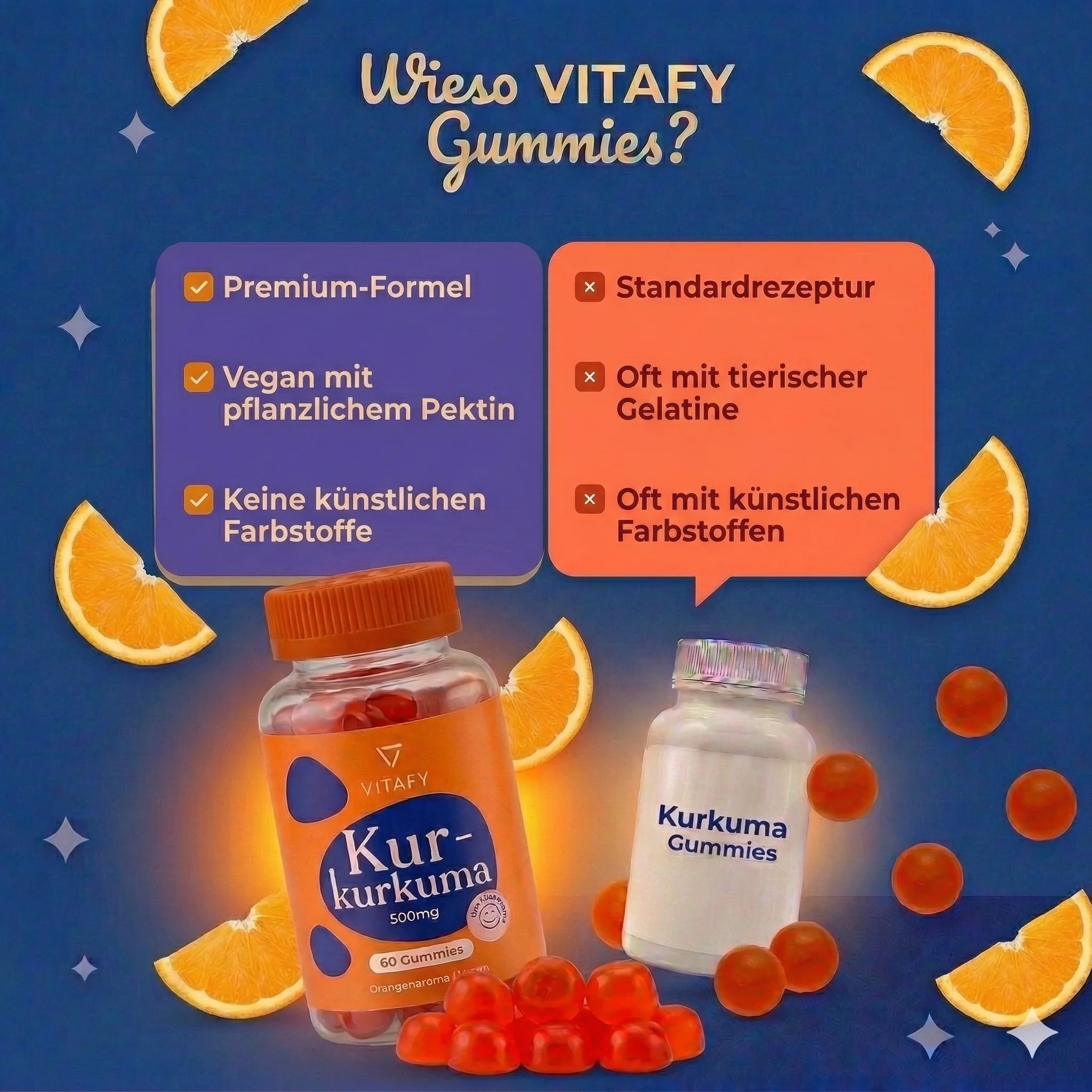 Kurkuma (60 gummies) - Image 5