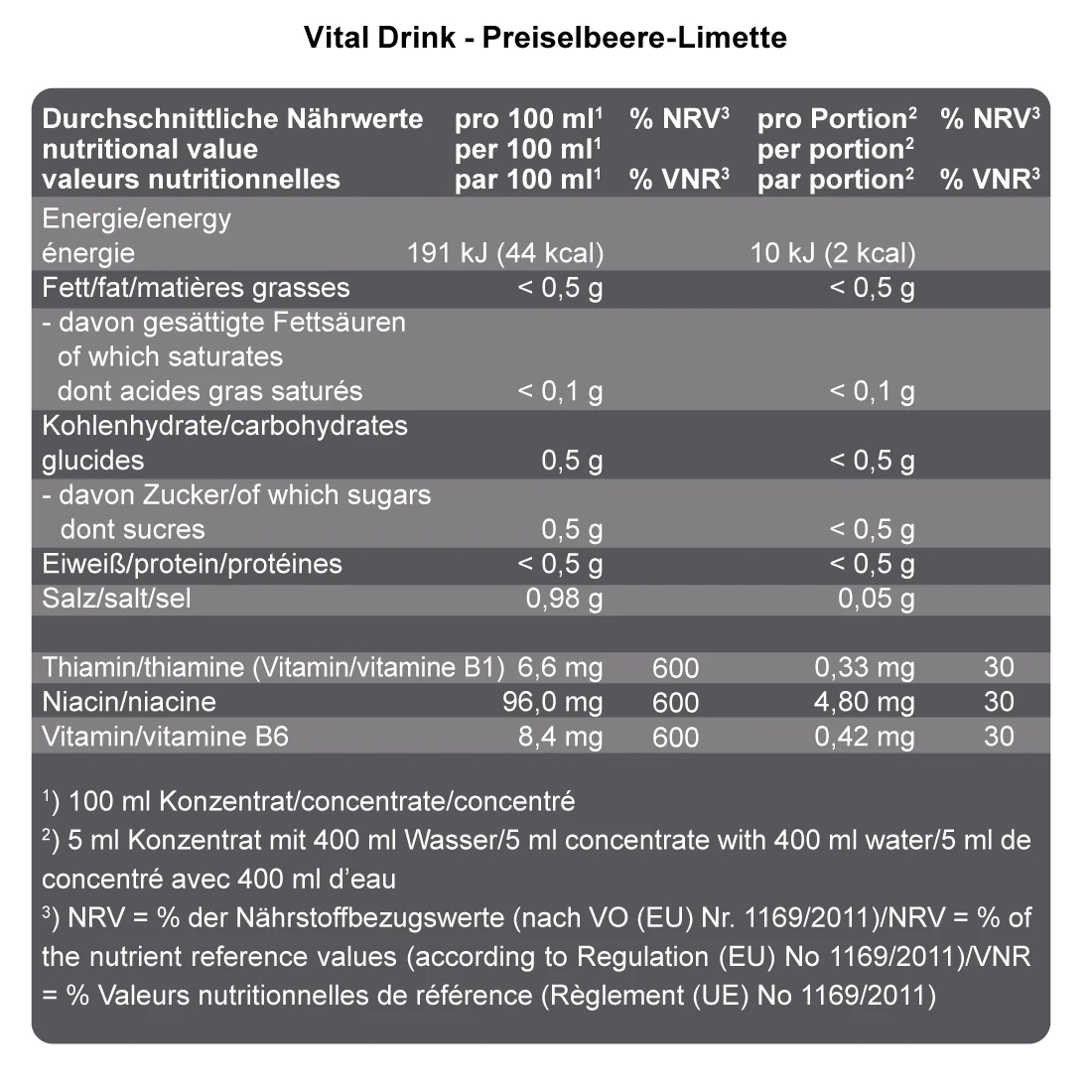 Vital Drink Konzentrat (1000ml) - Image 60