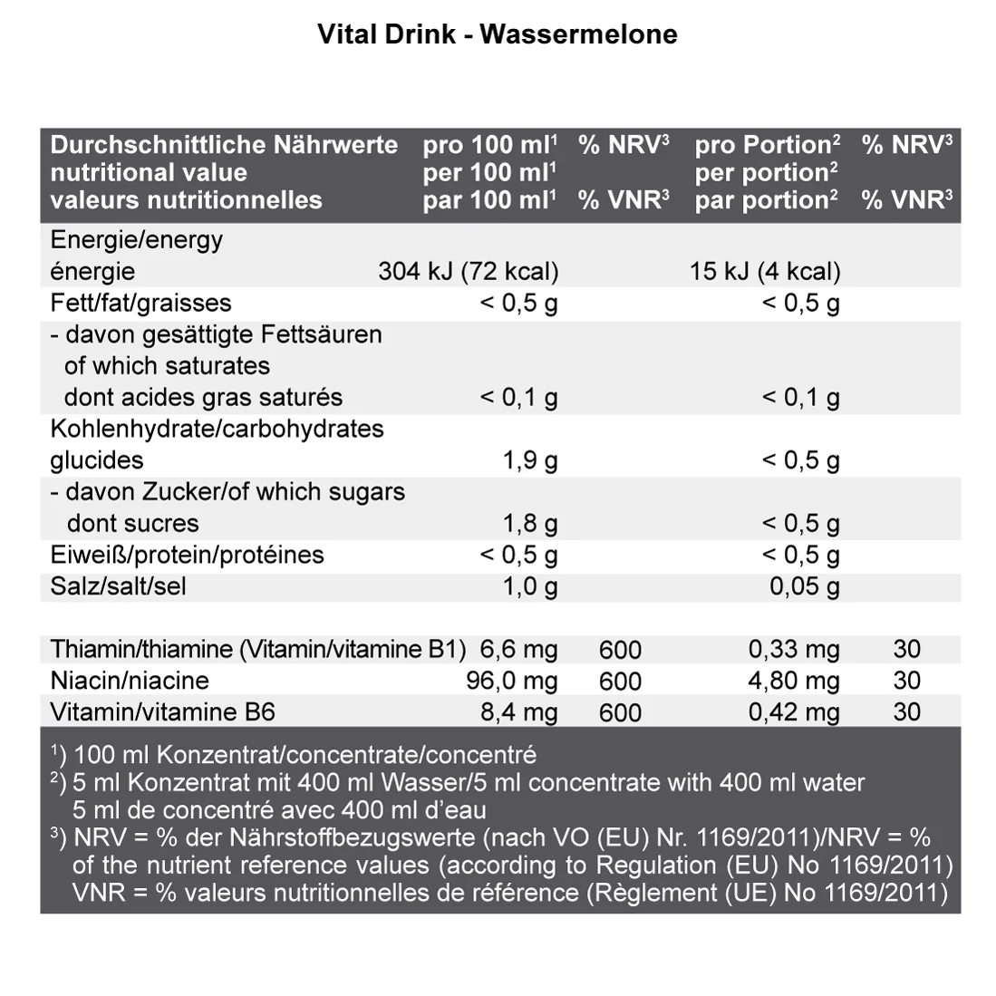 Vital Drink Konzentrat (1000ml) - Image 90