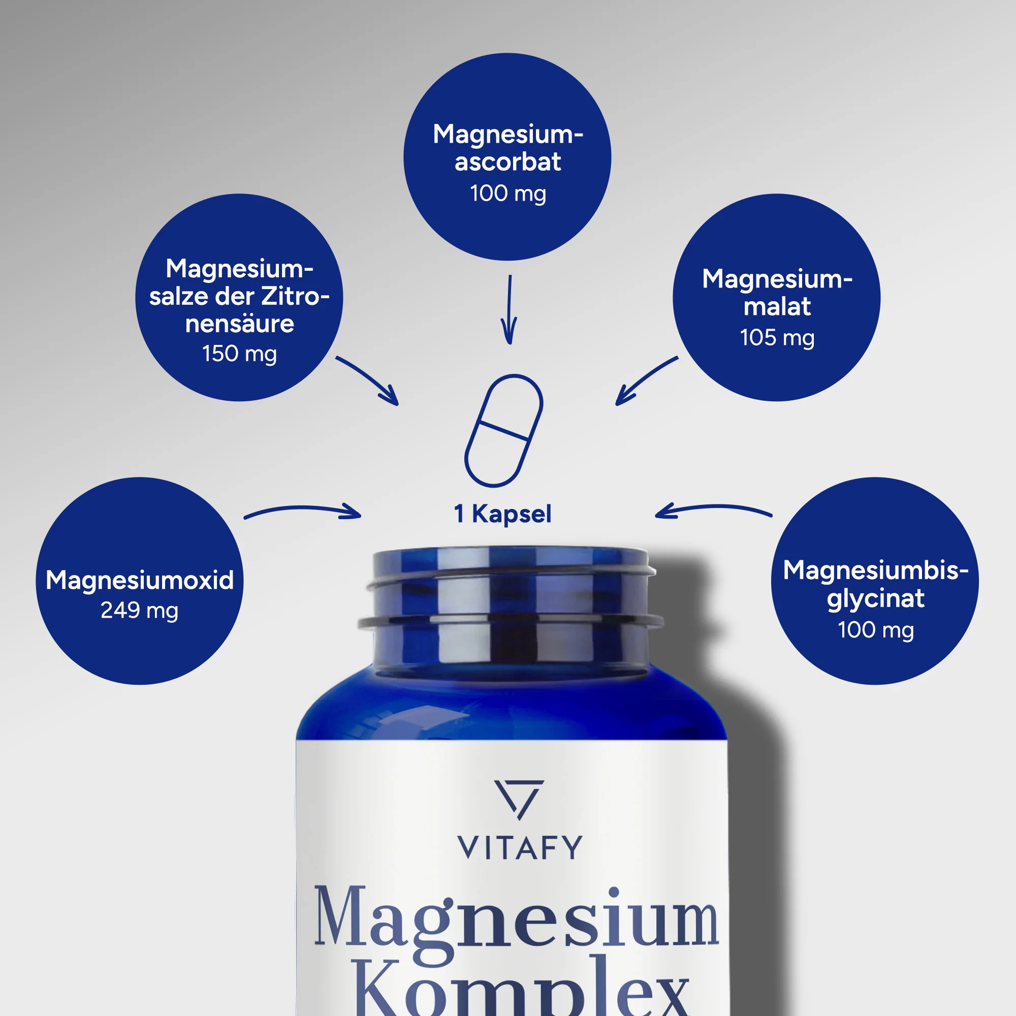 Magnesium Complex (60 capsules) - Image 3