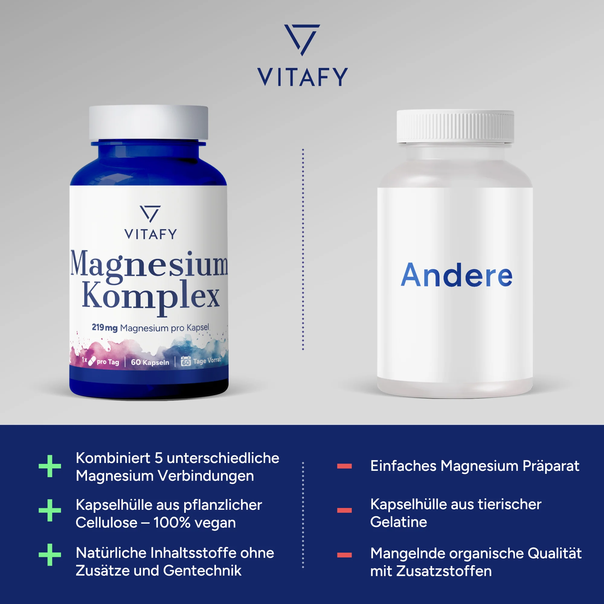 Magnesium Complex (60 capsules) - Image 4