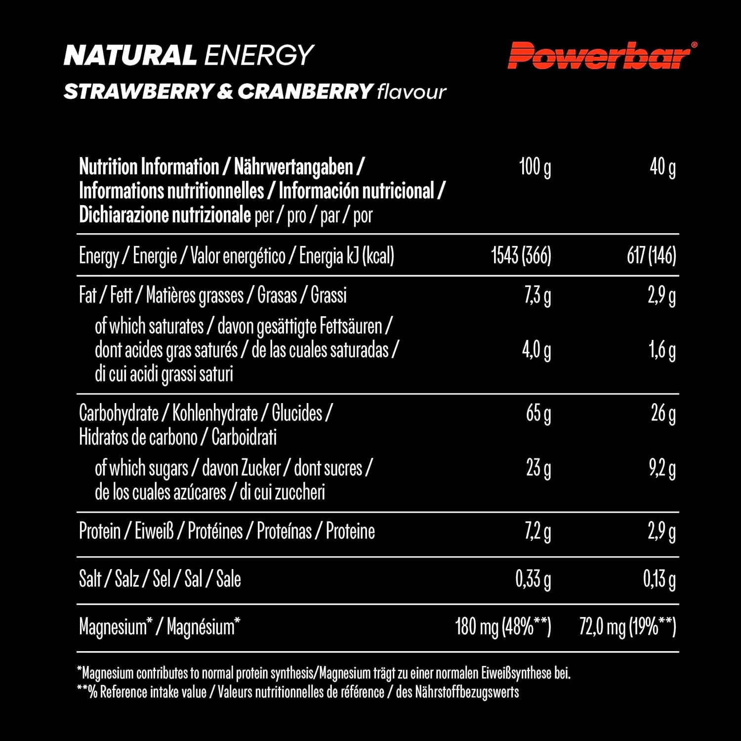 Natural Energy Cereal Bar (18x40g) - Image 8