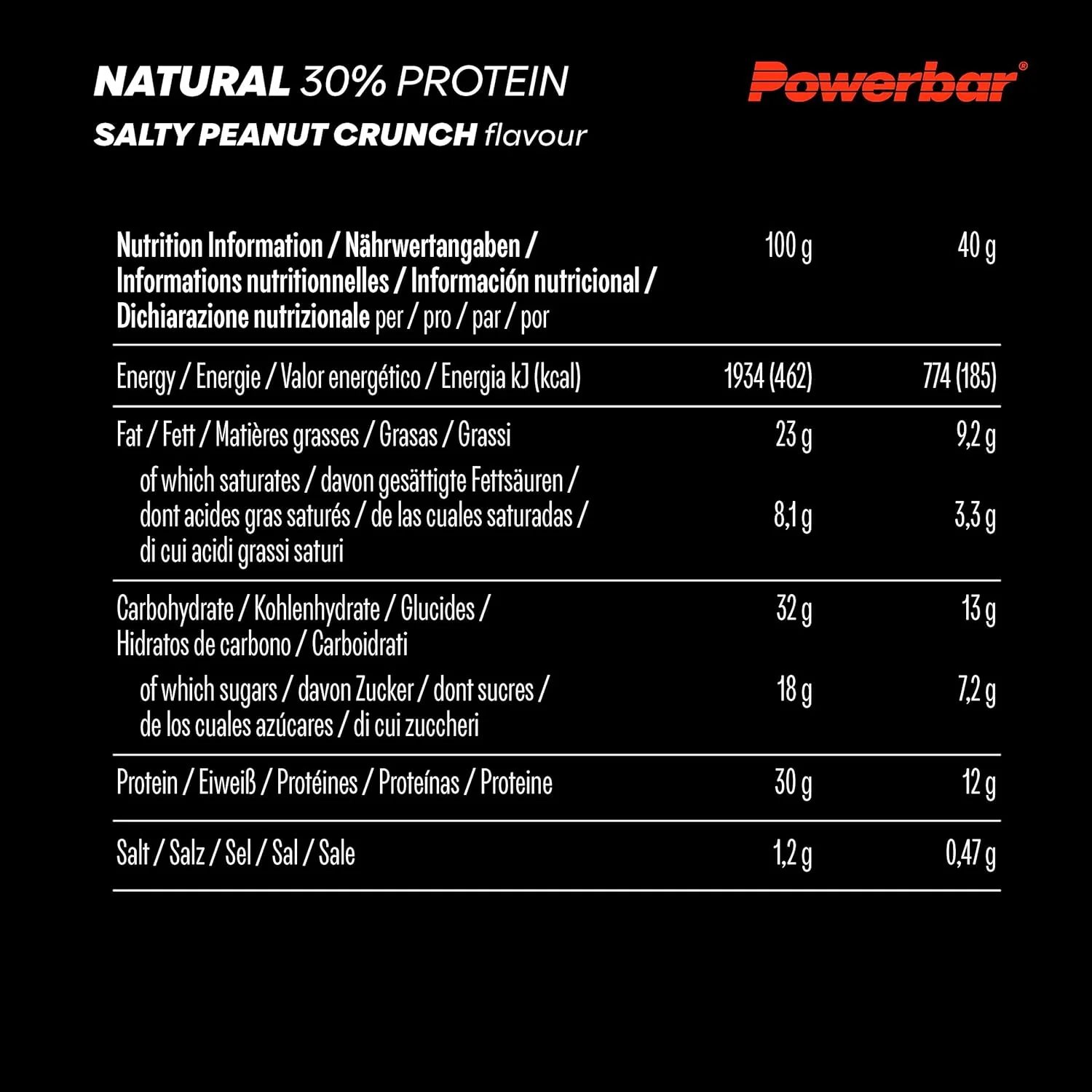 Natural Protein (18x40g) - Image 8