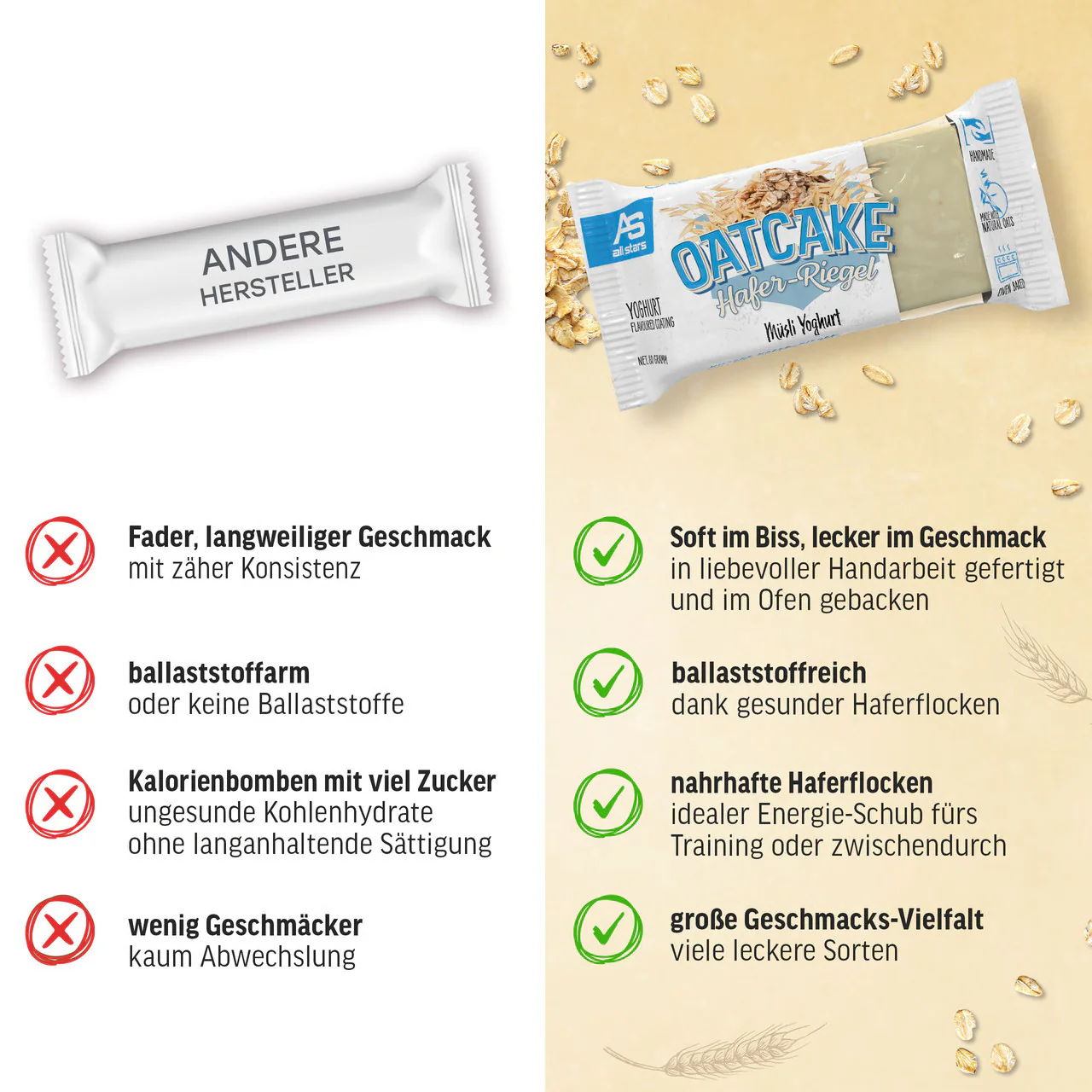 Oatcake (12x80g) - Image 26