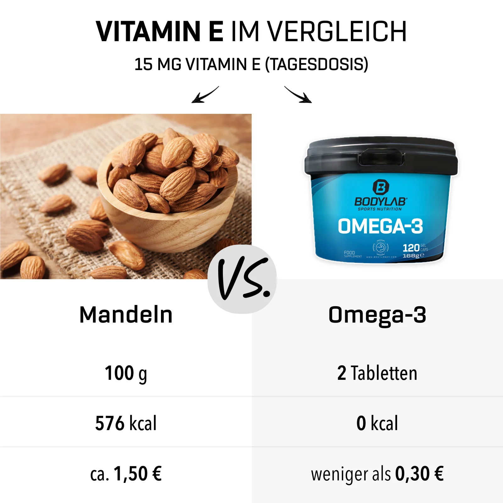 Omega-3 (120 caps) - Image 15