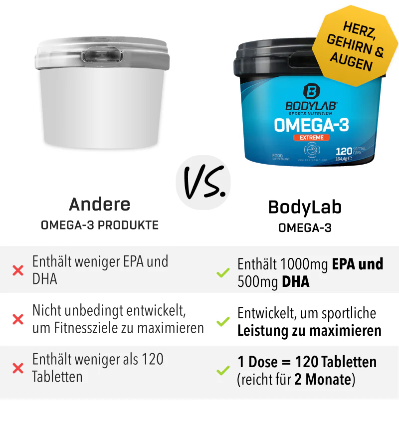 Omega-3 Extreme (2x120 capsuels) - Image 5