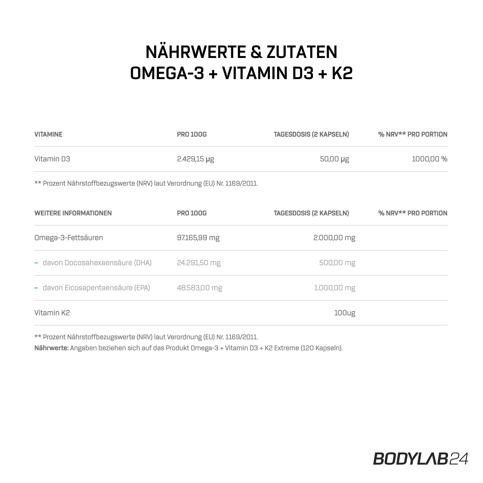Omega-3 + Vitamine D3 + K2 Extreme (120 Kapseln) - Image 4