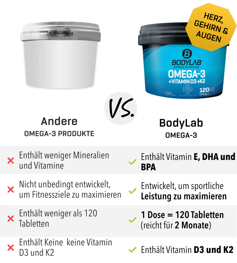 Omega-3 + Vitamine D3 + K2 Extreme (120 Kapseln) - Image 9
