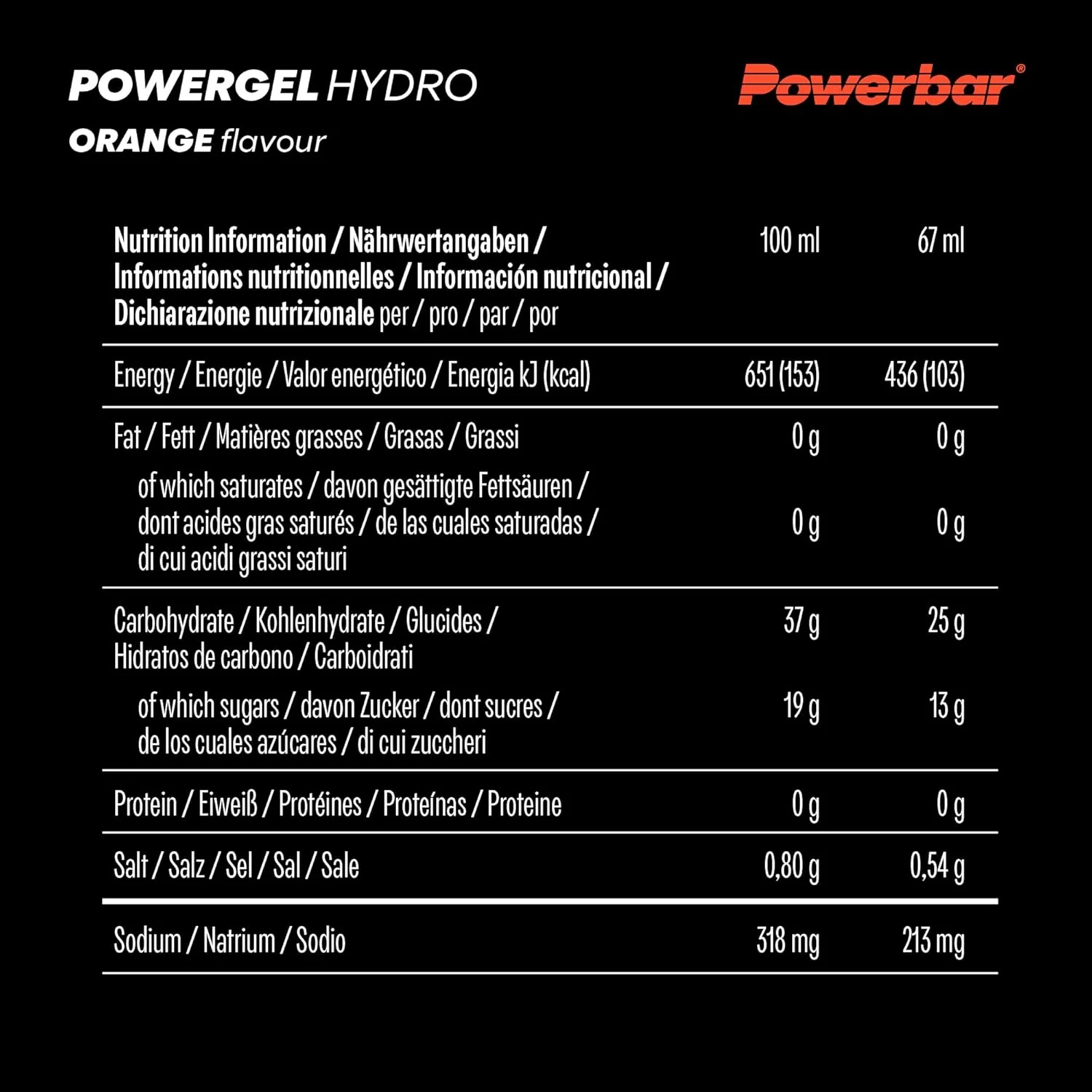 PowerGel Hydro (24x67g) - Image 9