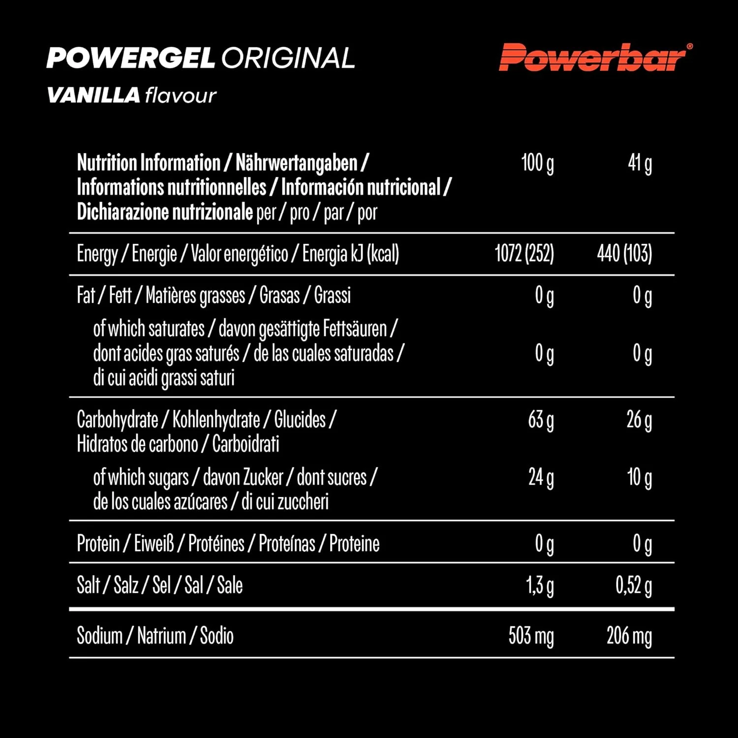 PowerGel Original (41g) - Image 13
