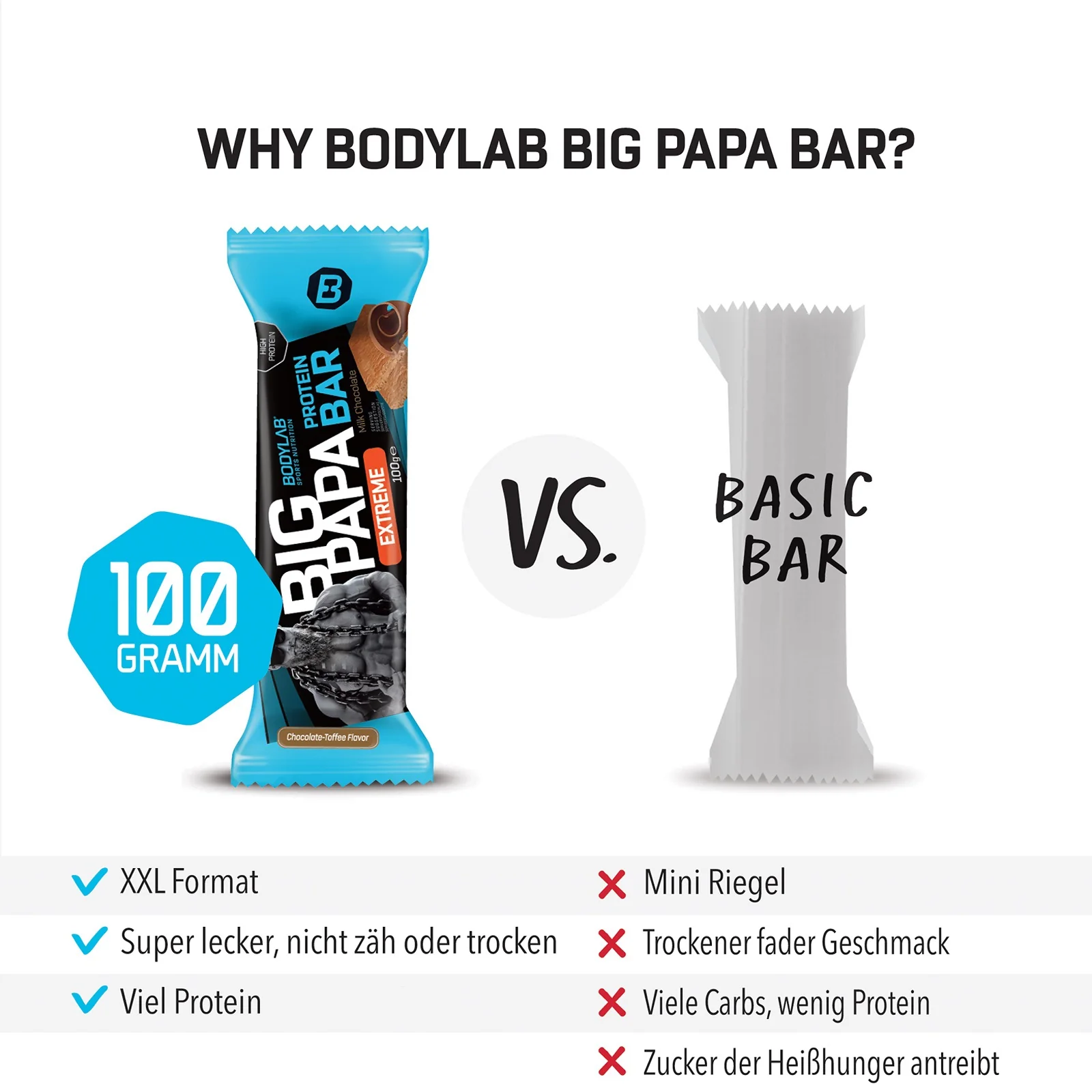 BIG PAPA 50% Protein Bar Extreme (12x100g) - Image 8