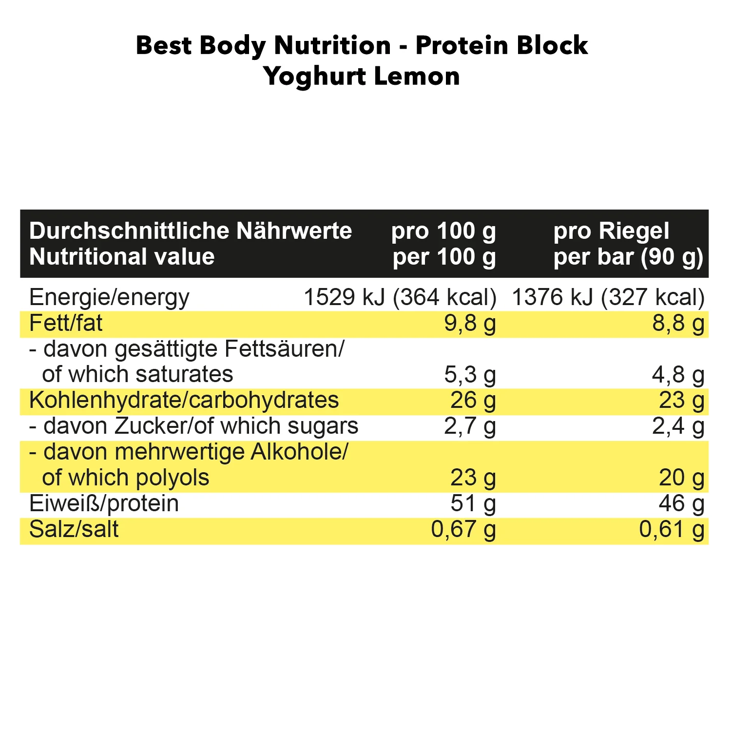 Protein Block (15x90g) - Image 3
