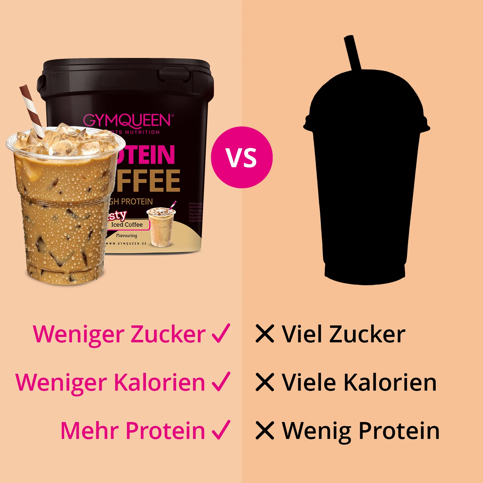 2 x Protein Coffee - Image 4