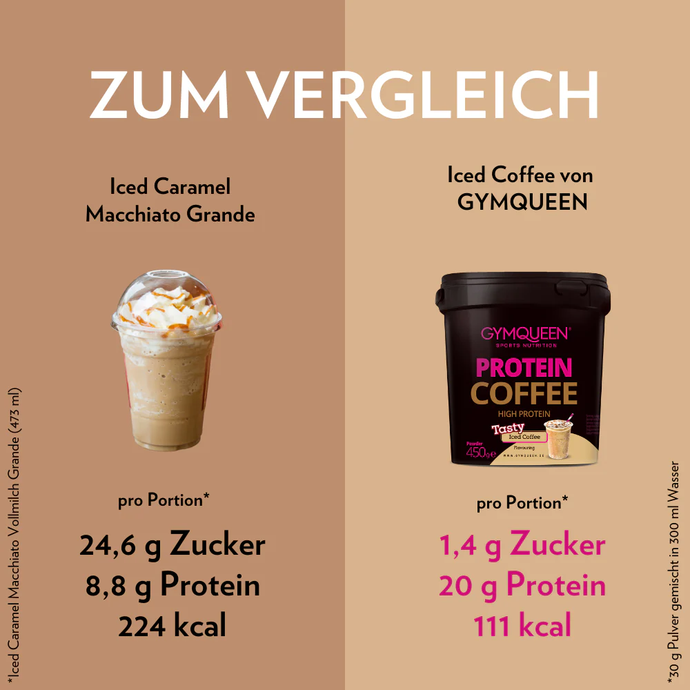 2 x Protein Coffee - Image 5