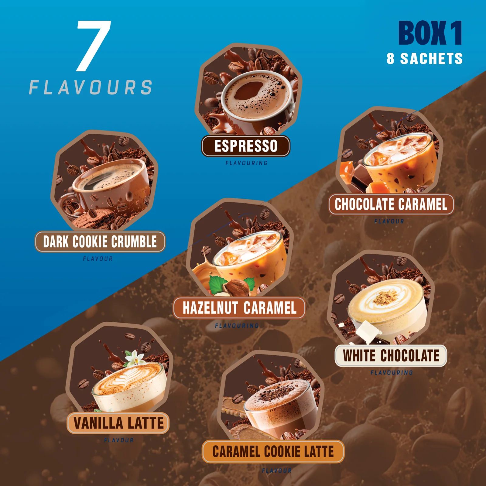 Protein Coffee proefpakket (8 sachets elk 30g) - Image 4