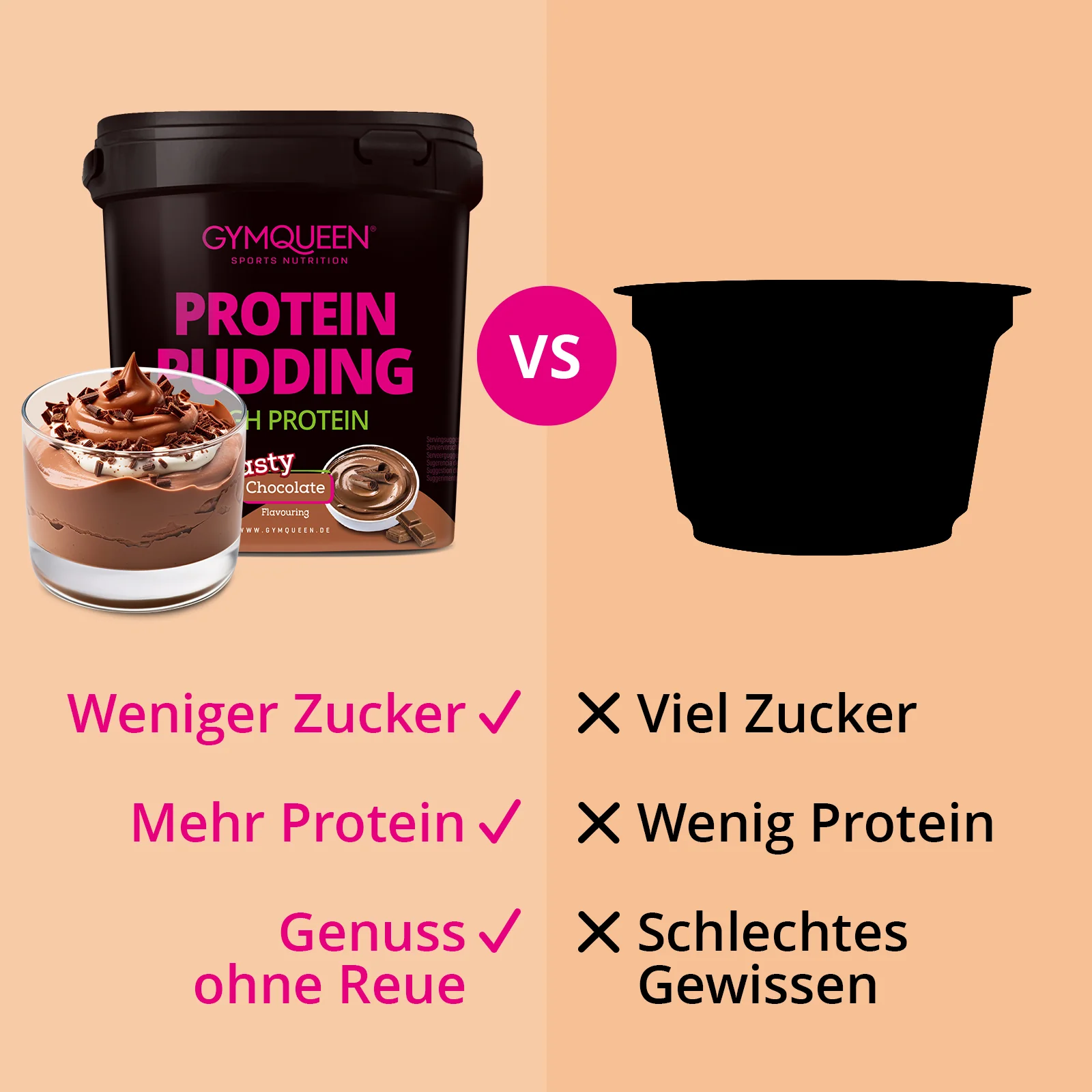 2 x Protein Pudding - Image 3