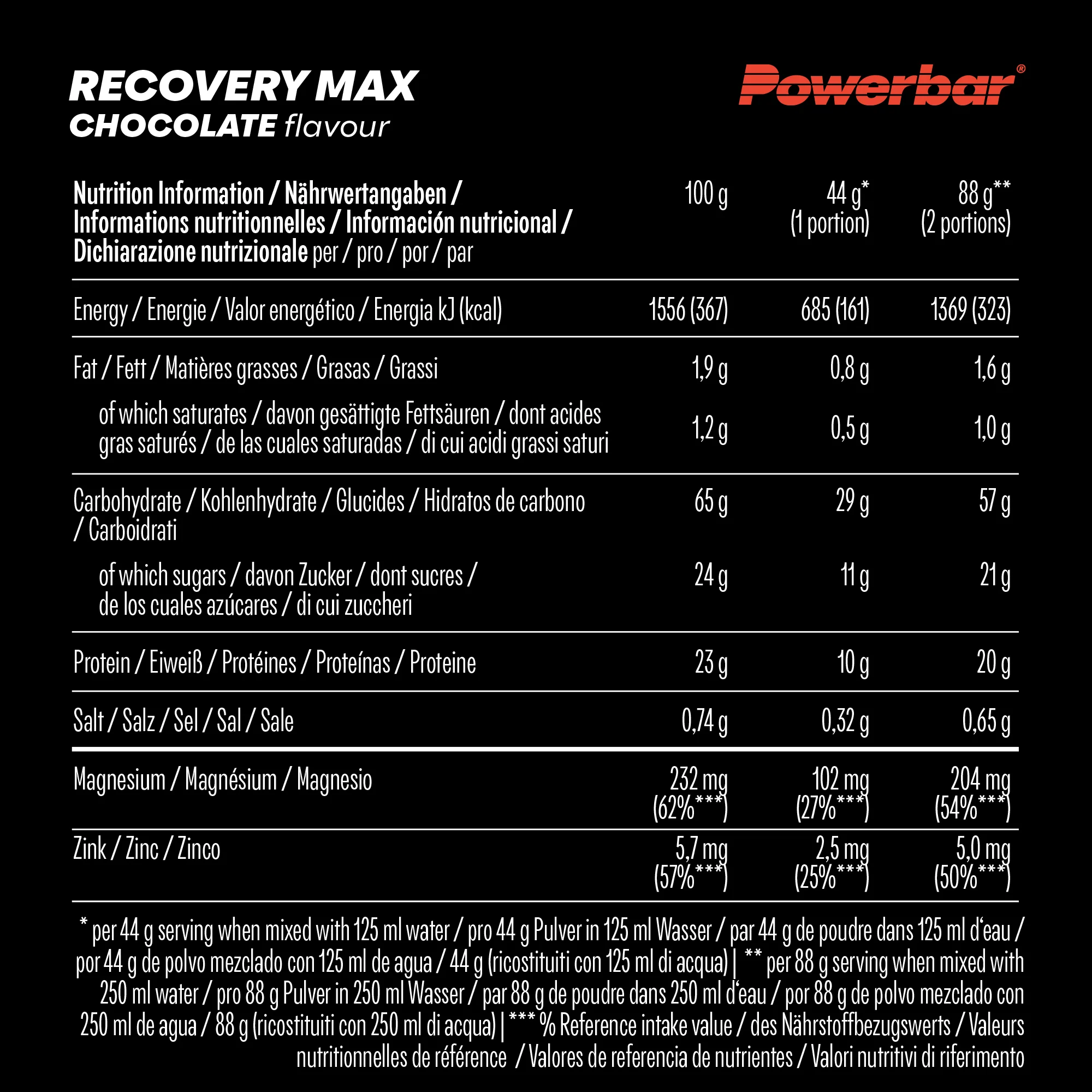 Recovery Max (1144g) - Image 3