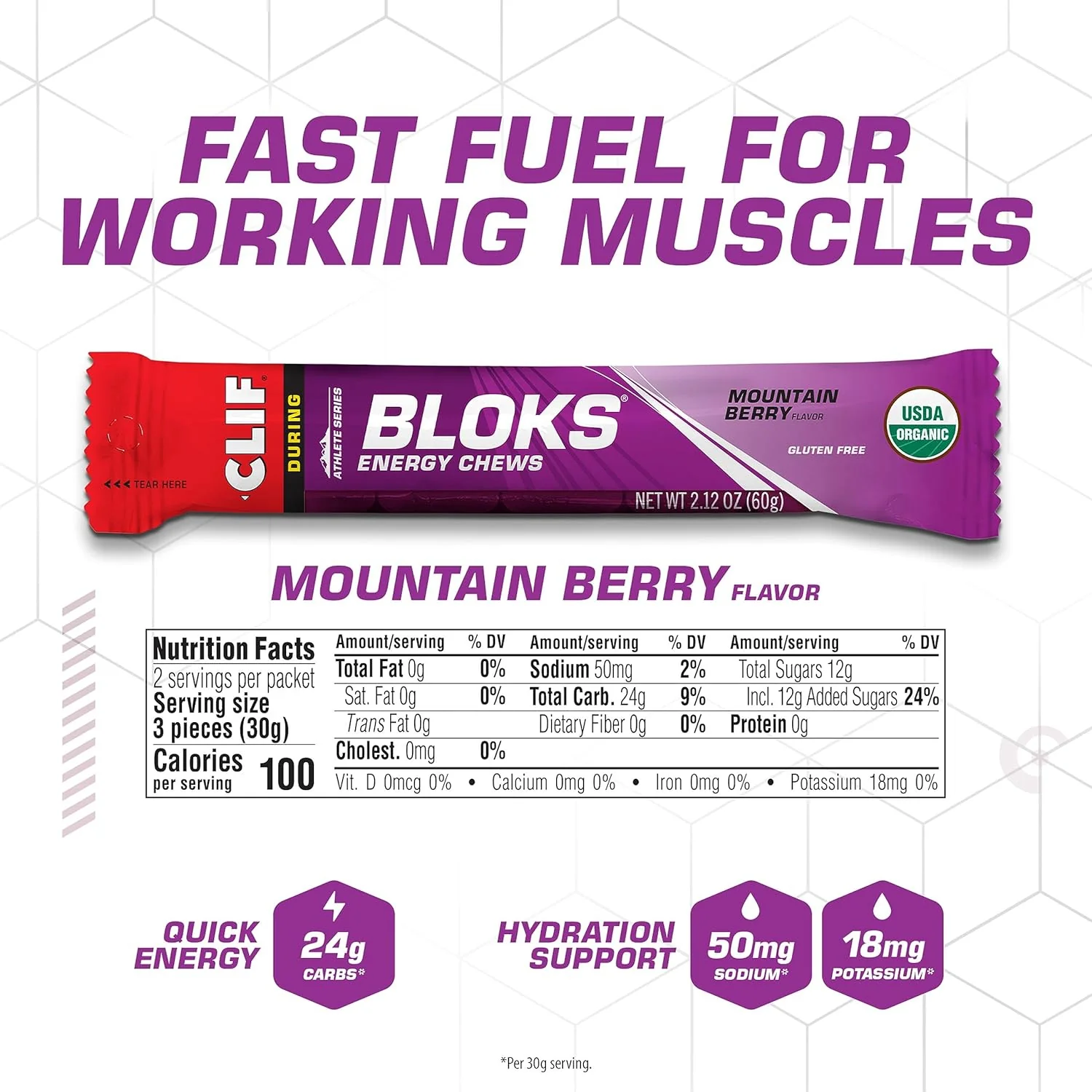 Shot Bloks (18x60g) - Image 54
